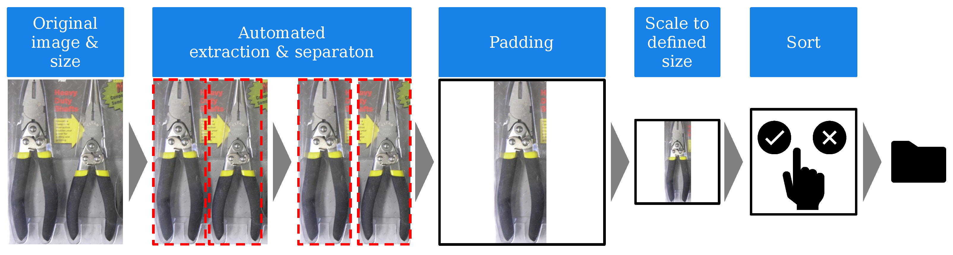 Sensors 23 05718 g0a4