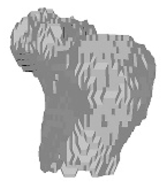 Sensors 23 05720 i021