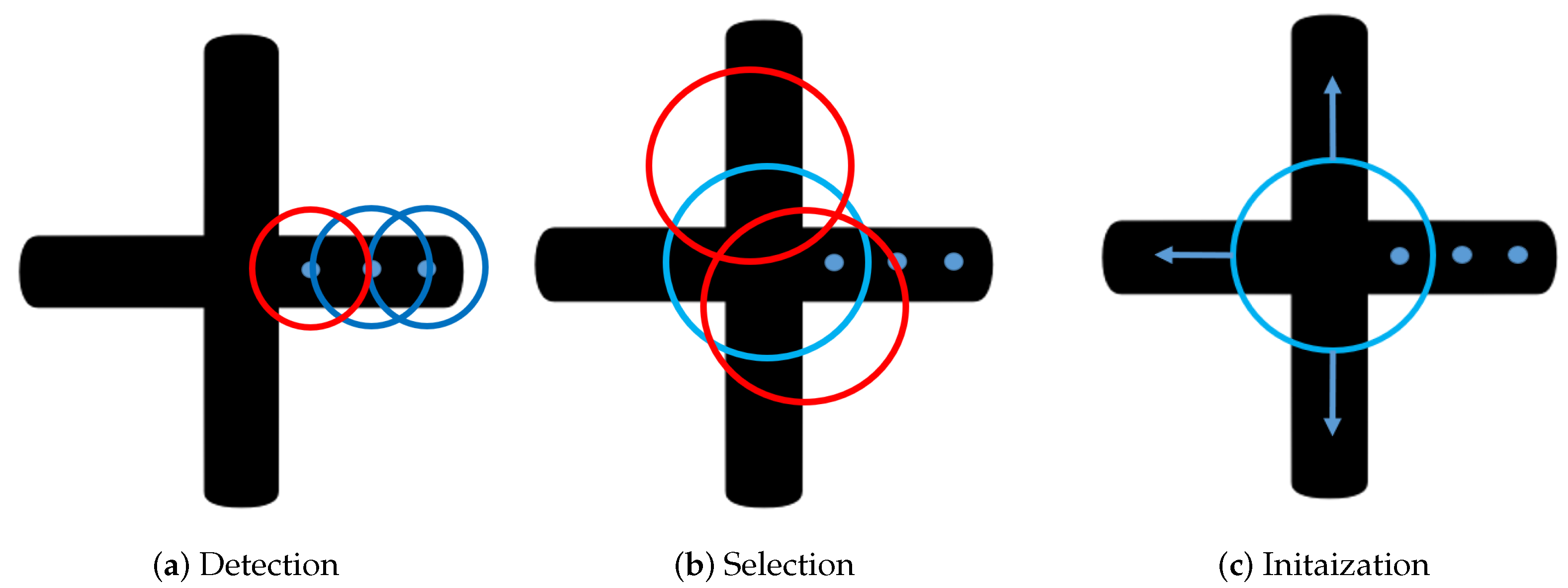 Sensors 23 05721 g004