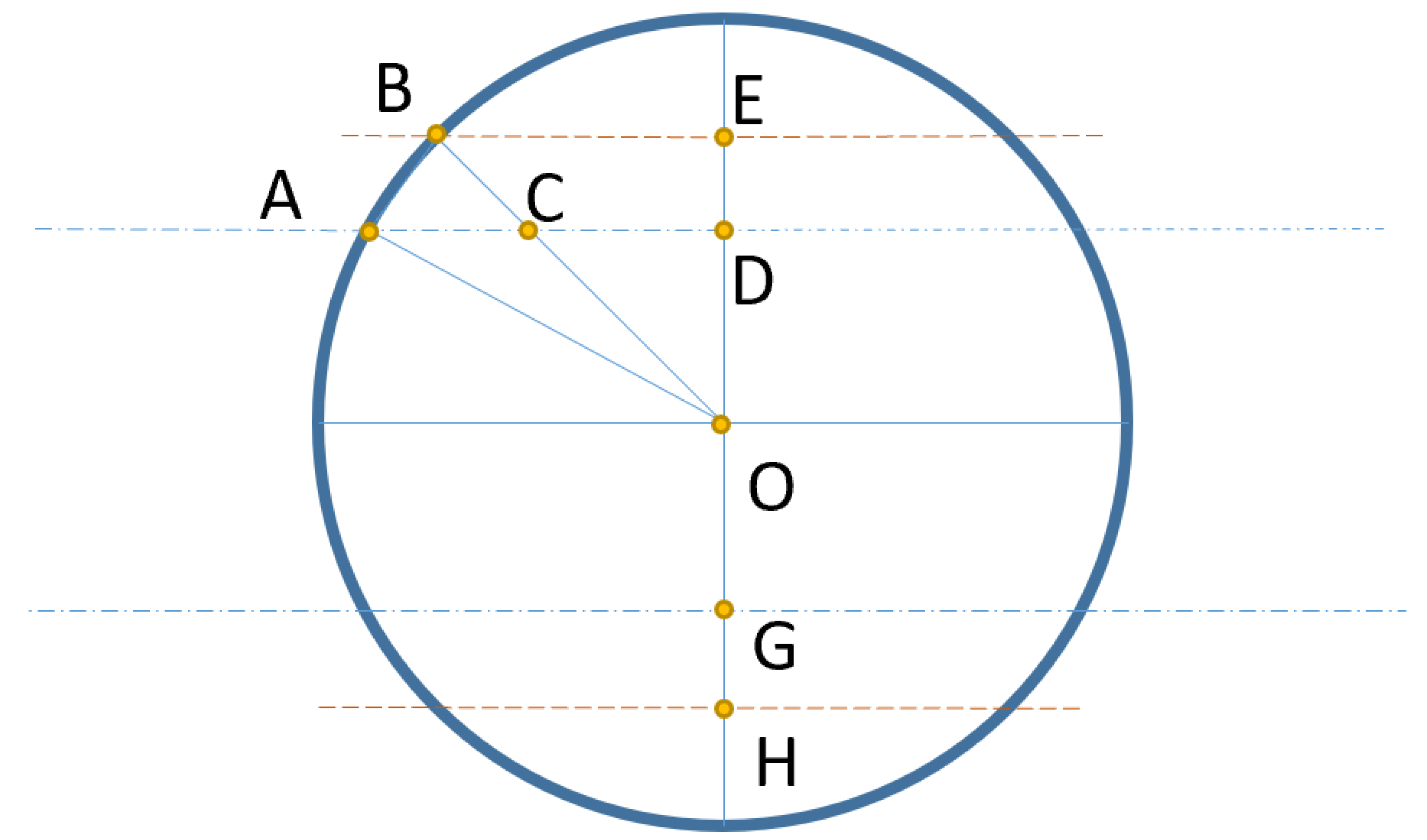 Sensors 23 05721 g0a1