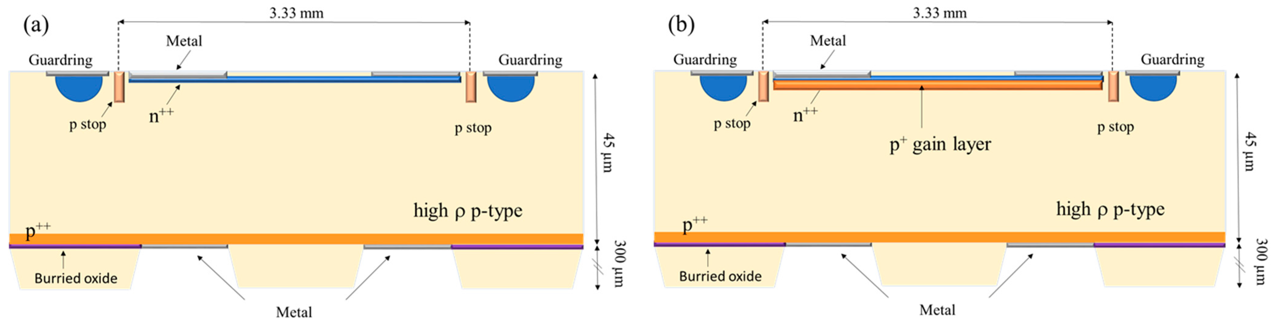 Sensors 23 05725 g001