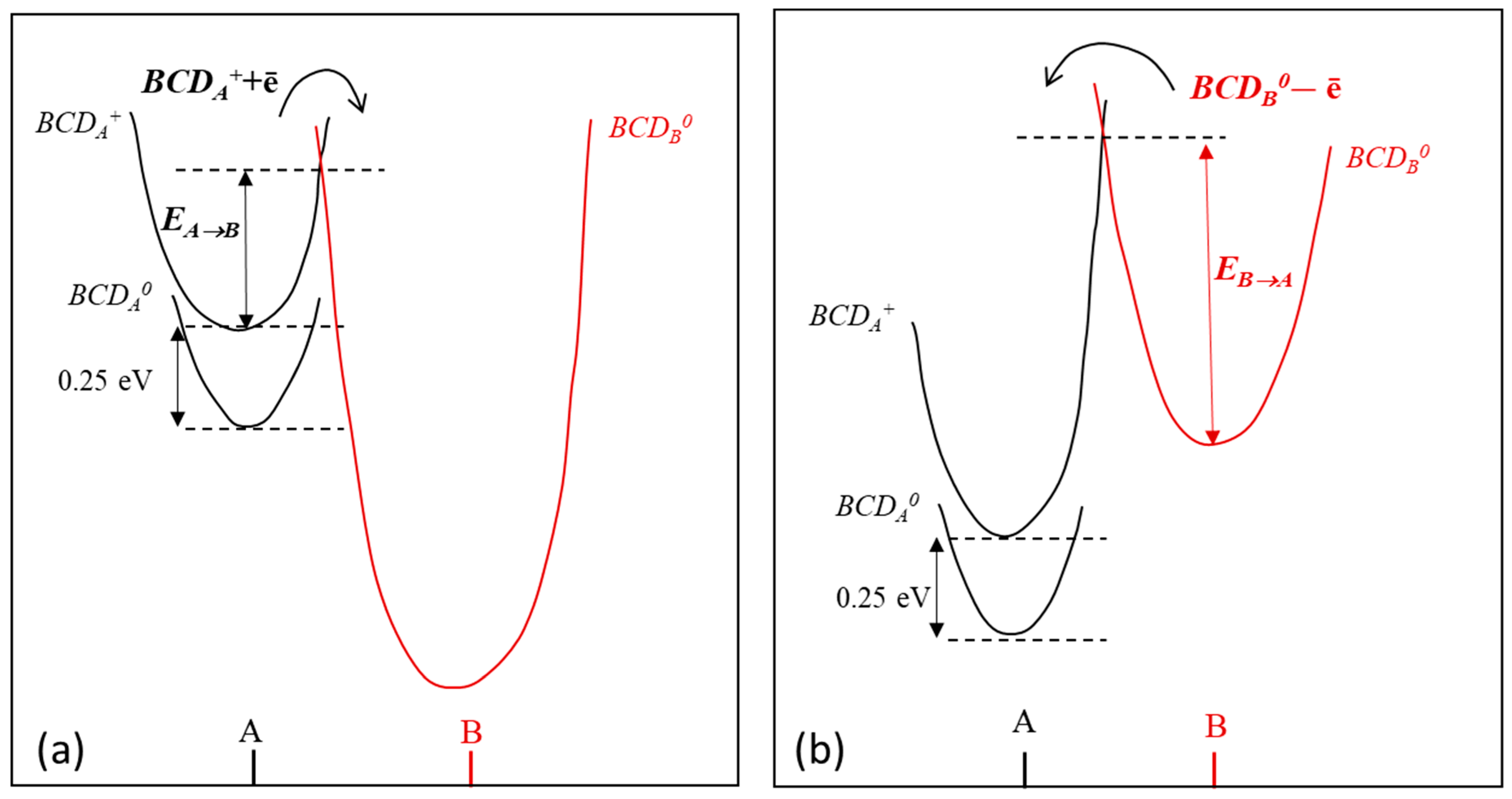 Sensors 23 05725 g011