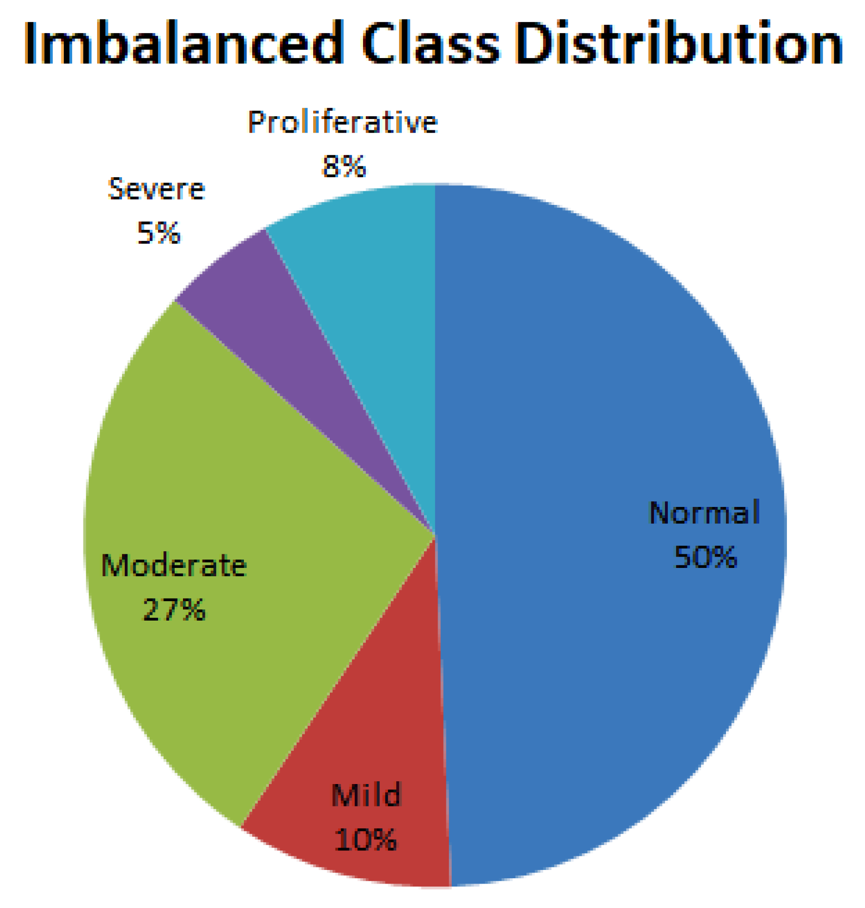 Sensors 23 05726 g002