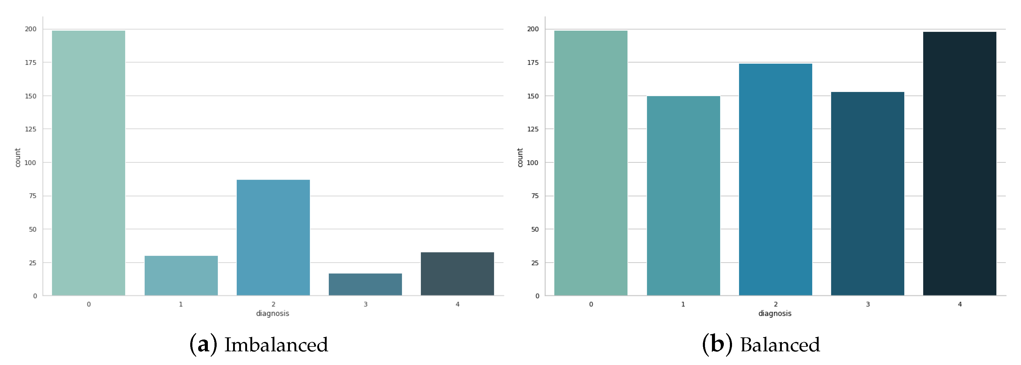 Sensors 23 05726 g004