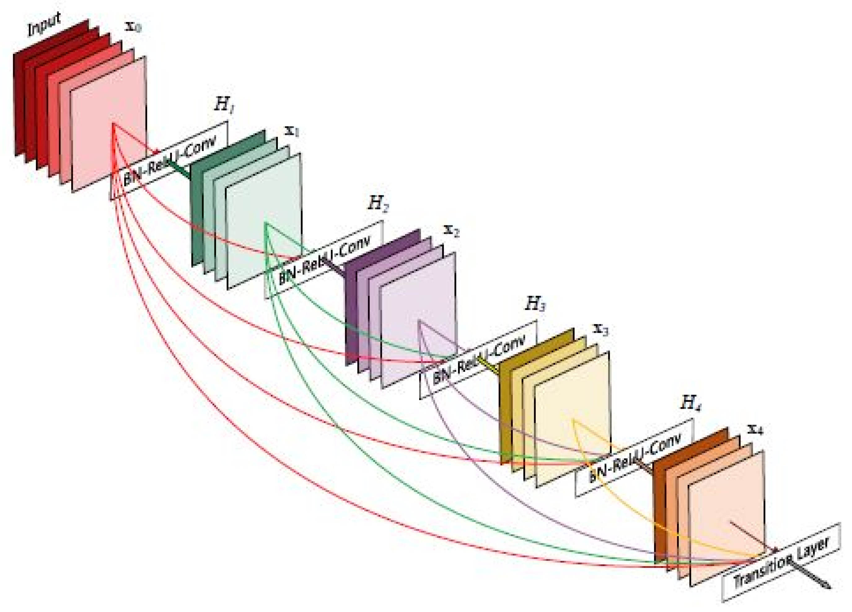 Sensors 23 05726 g009