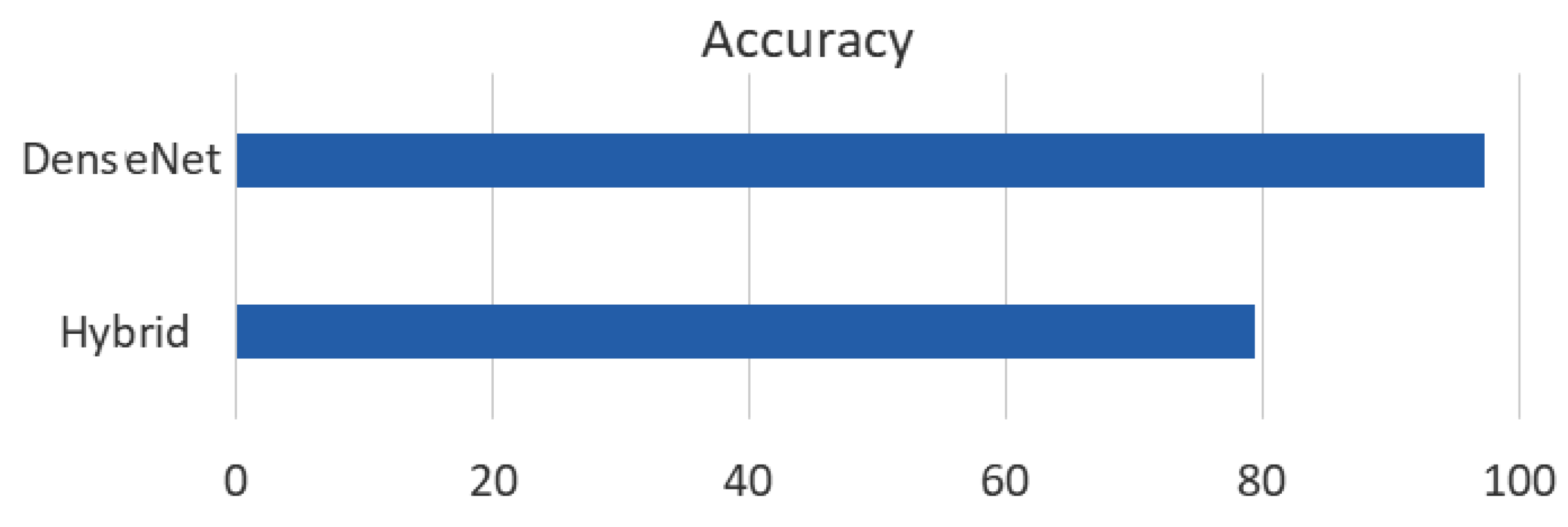 Sensors 23 05726 g011