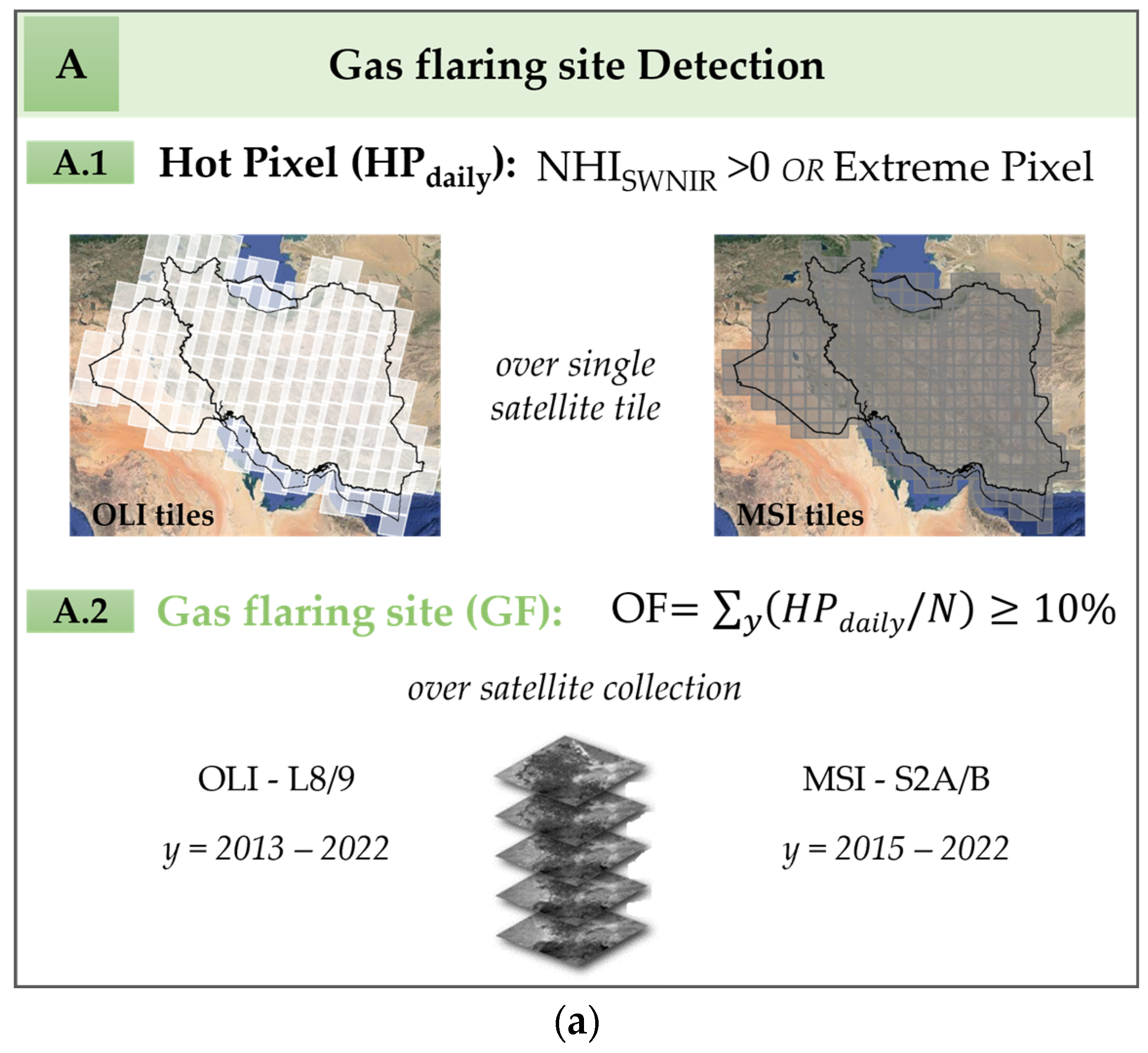 Sensors 23 05734 g004a