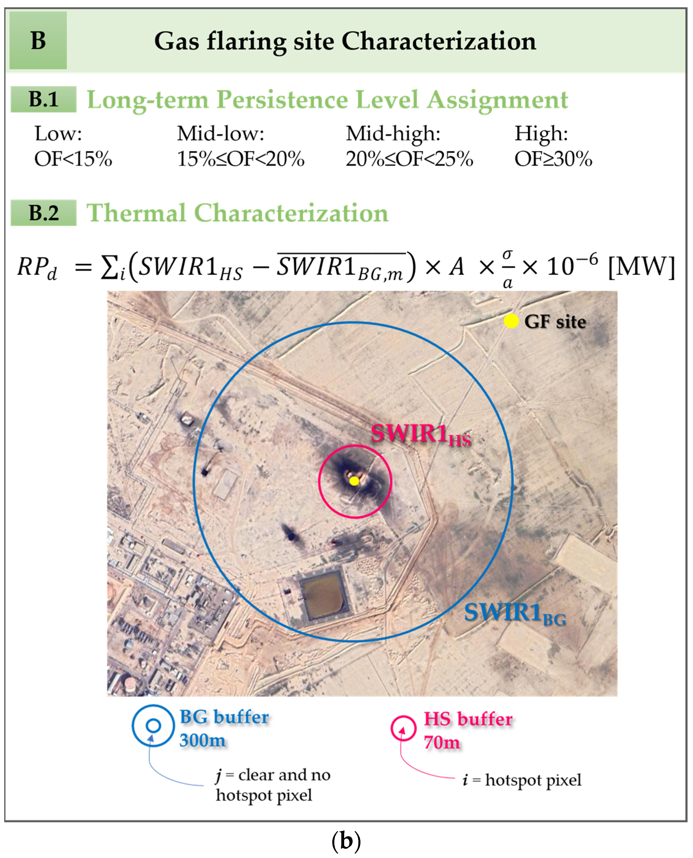 Sensors 23 05734 g004b