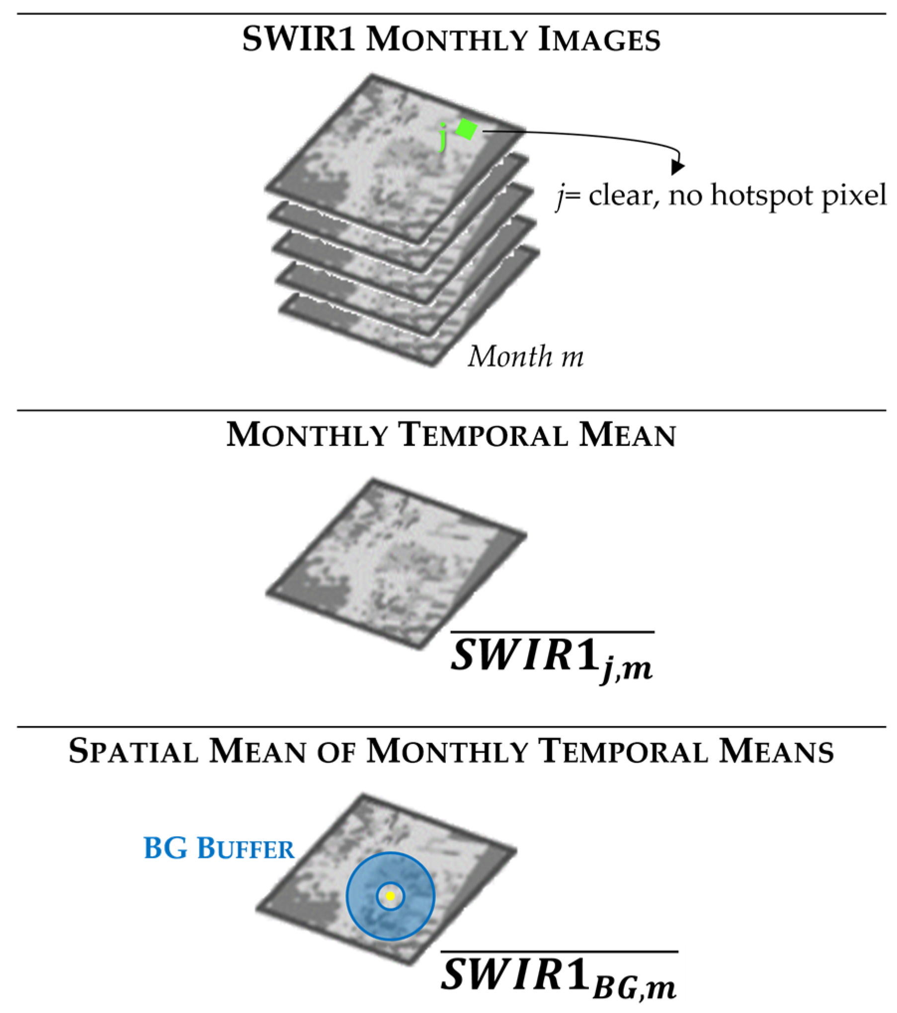 Sensors 23 05734 g005