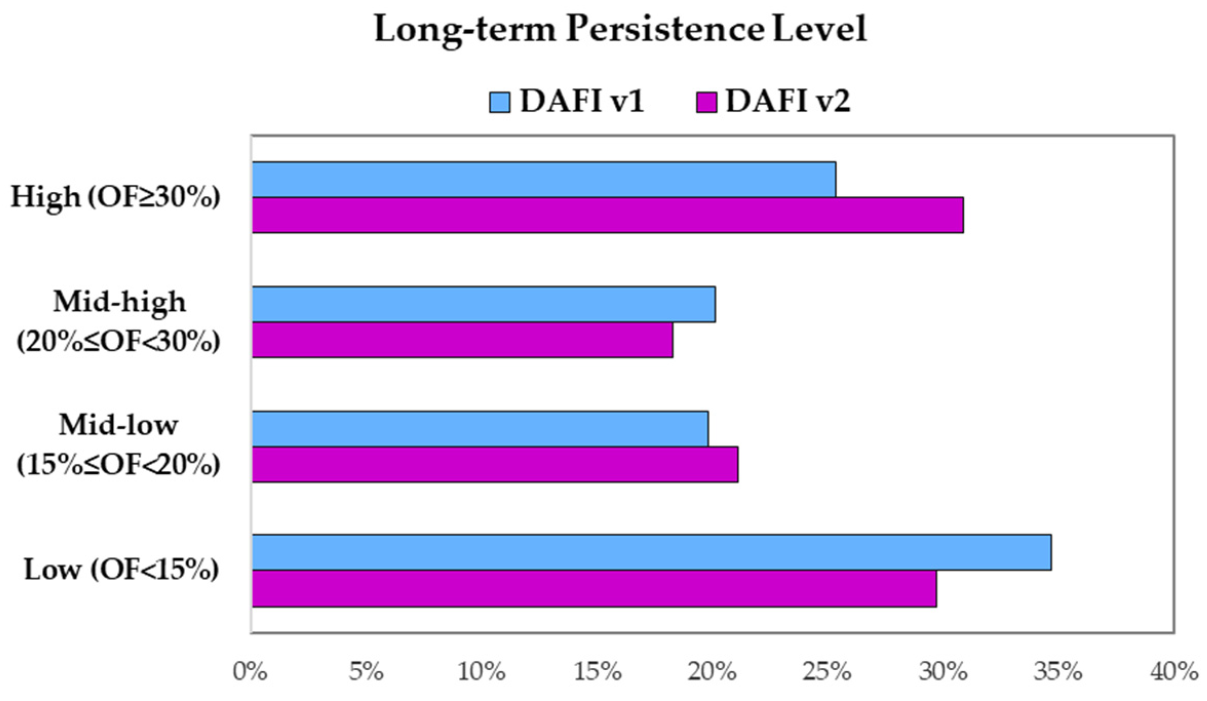 Sensors 23 05734 g009