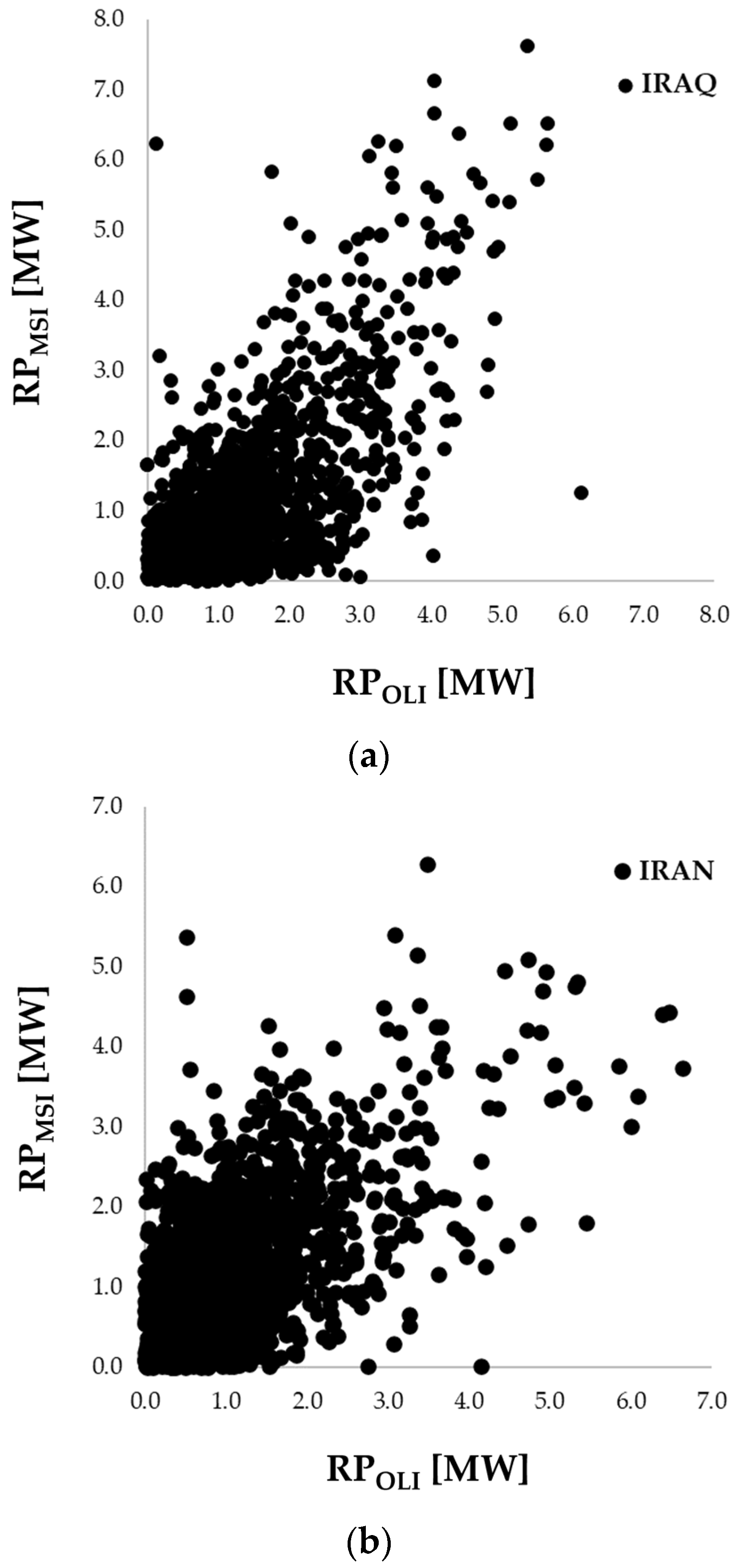 Sensors 23 05734 g010