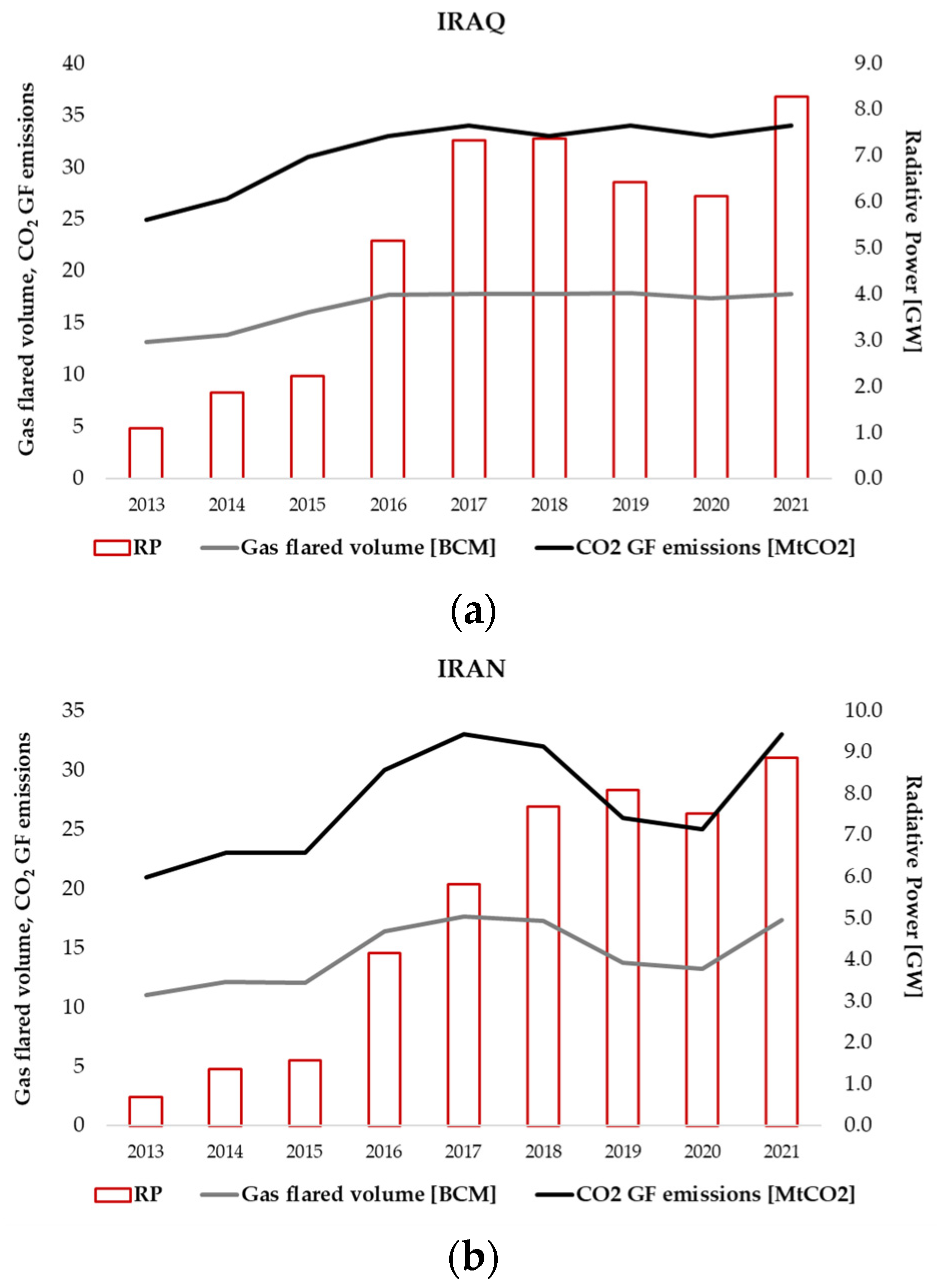 Sensors 23 05734 g013