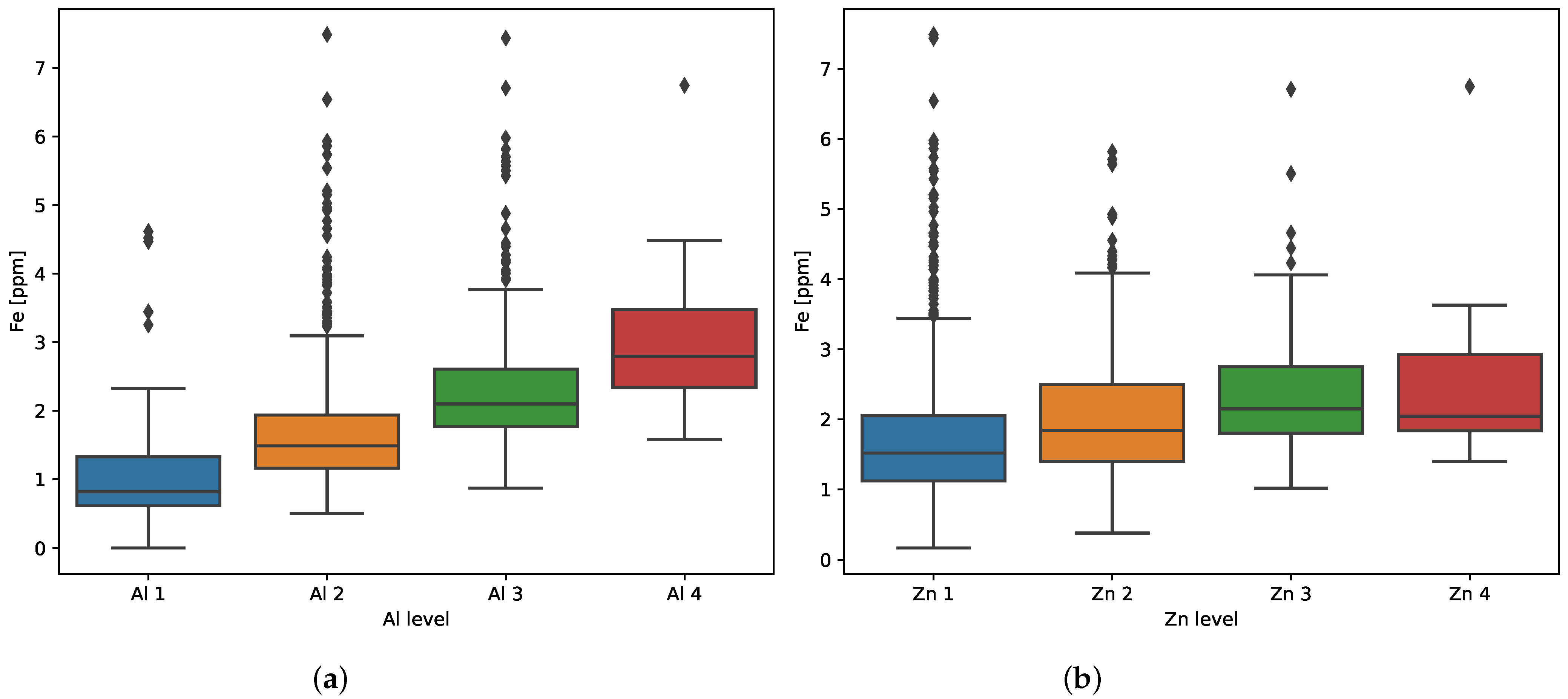 Sensors 23 05738 g006