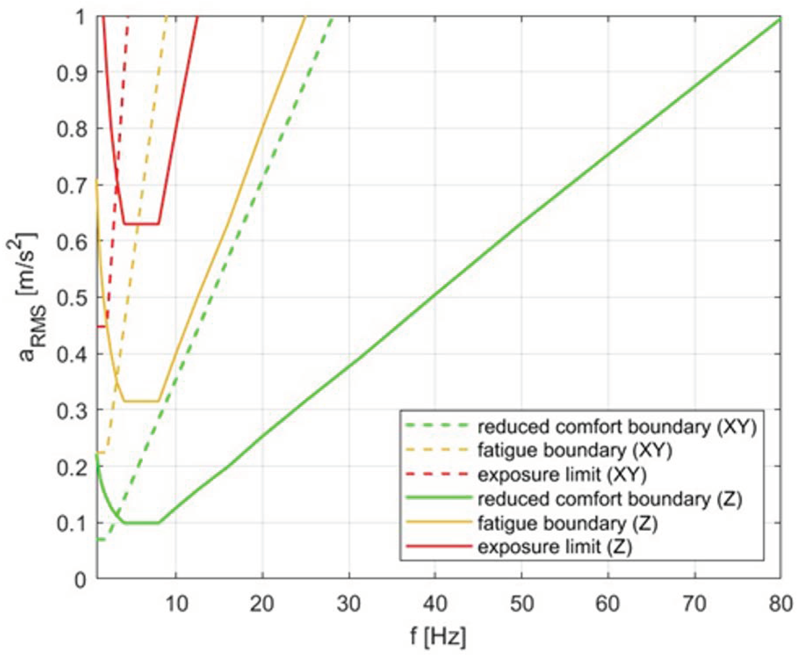 Sensors 23 05741 g001 Sensors 23 05741 g001