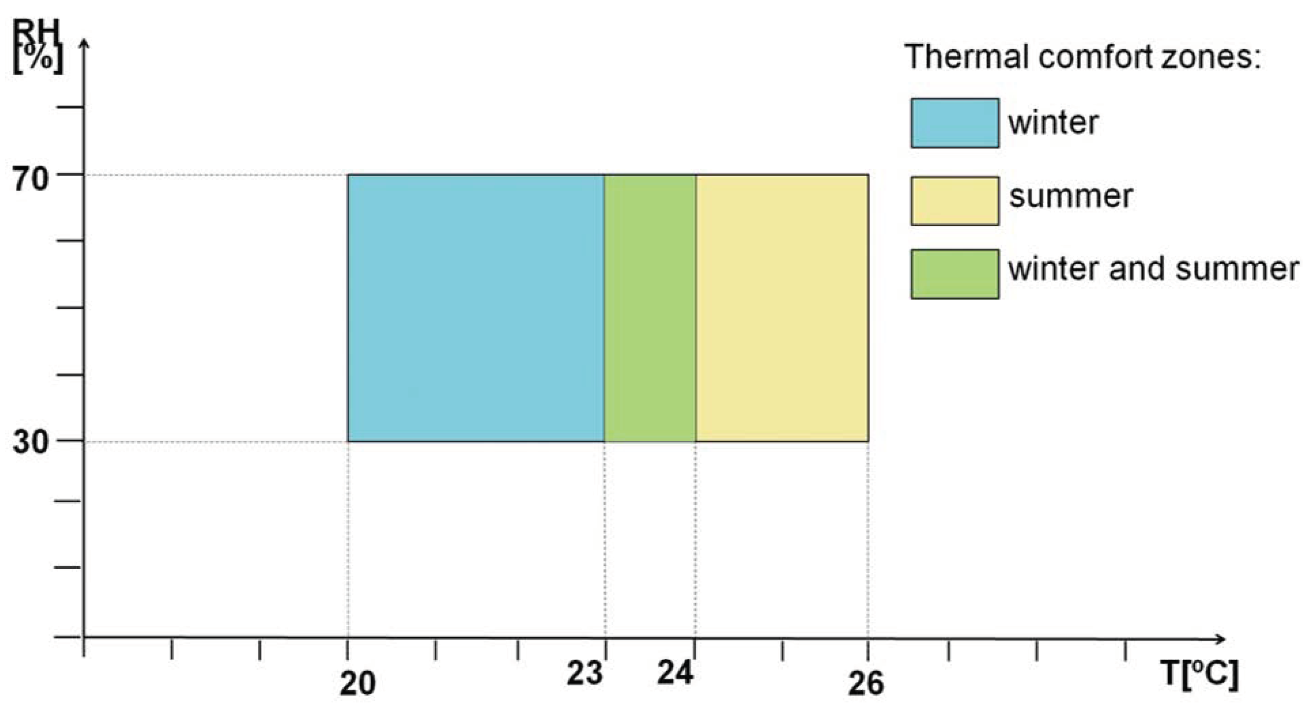 Sensors 23 05741 g002 Sensors 23 05741 g002