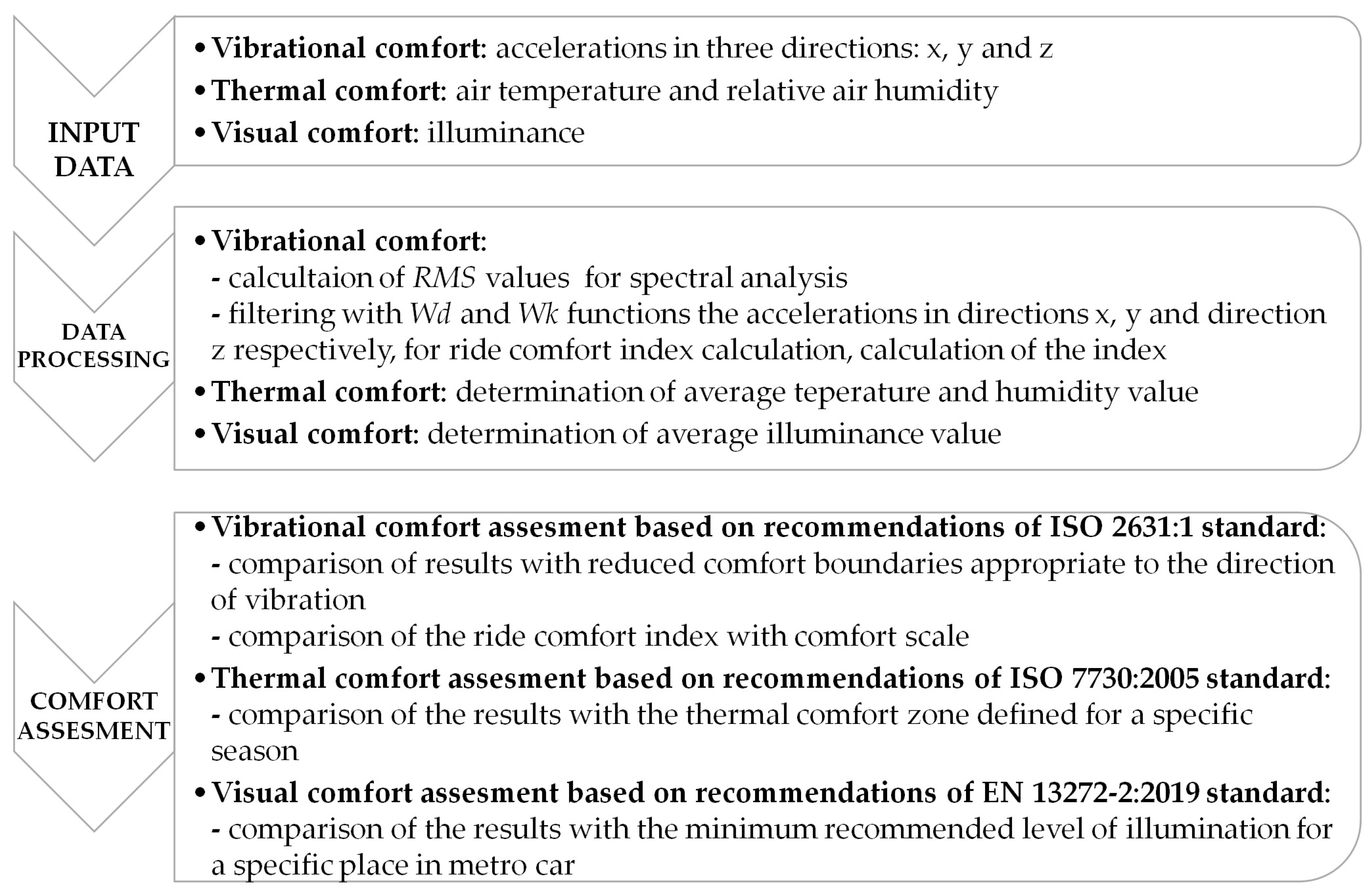 Sensors 23 05741 g004 Sensors 23 05741 g004