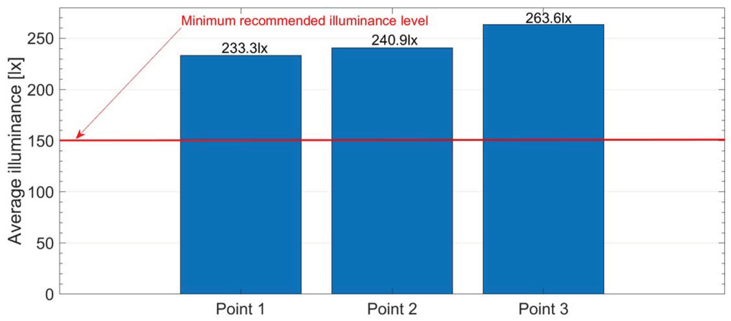 Sensors 23 05741 g009 Sensors 23 05741 g009