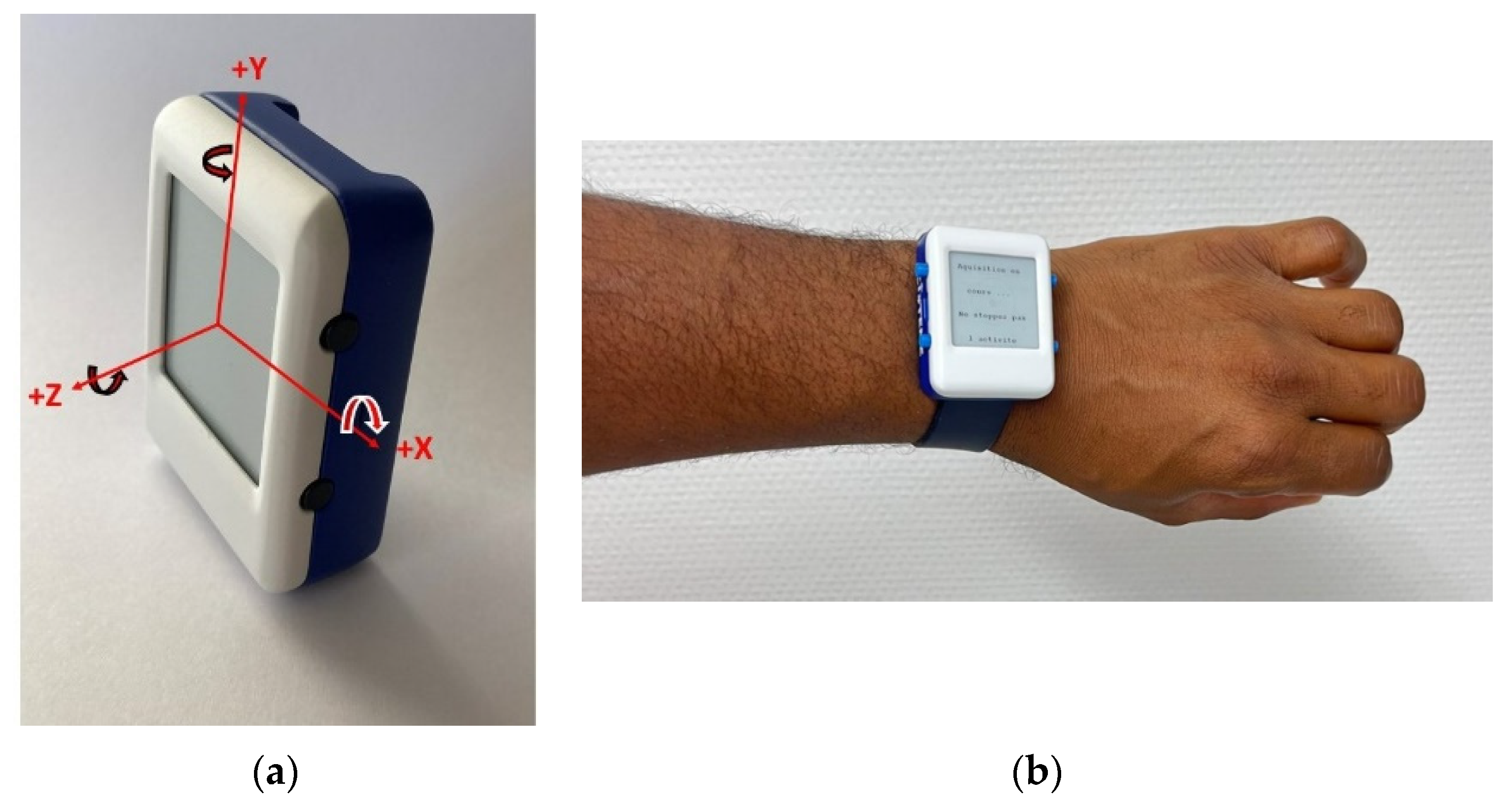 Sensors 23 05742 g001