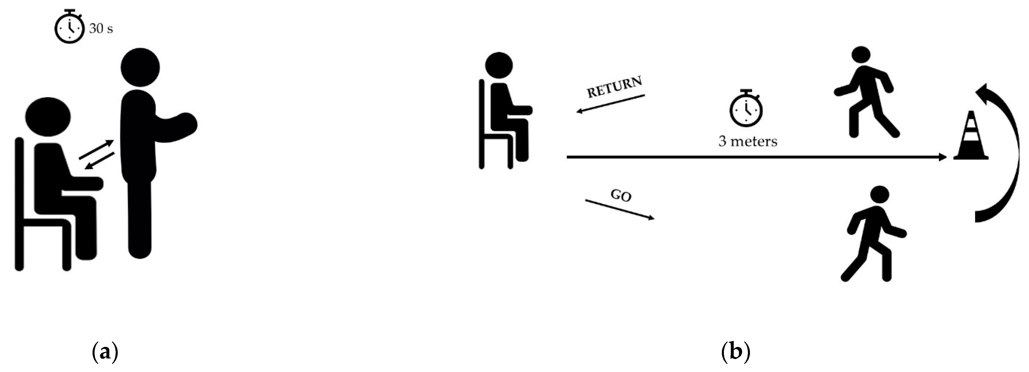 Sensors 23 05742 g004