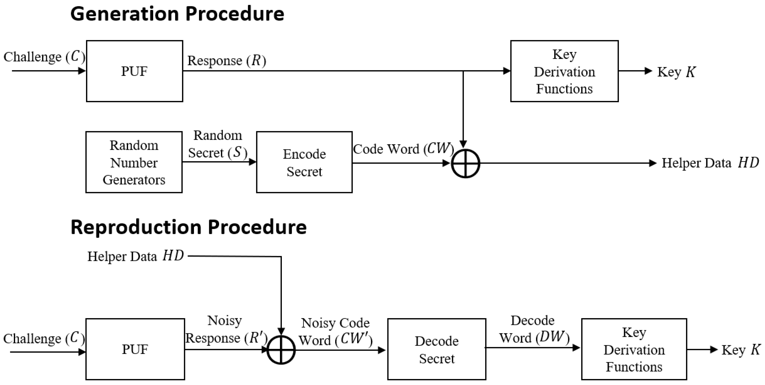 Sensors 23 05747 g001 Sensors 23 05747 g001