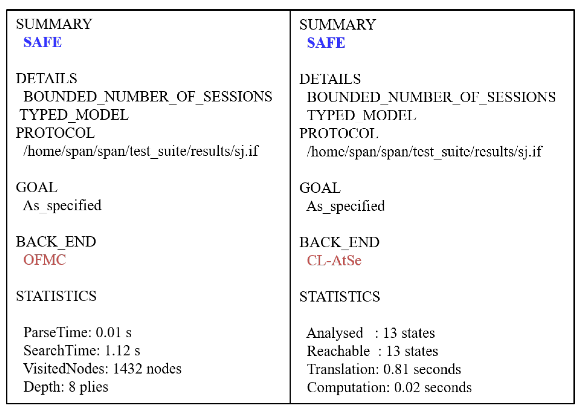 Sensors 23 05747 g007 Sensors 23 05747 g007