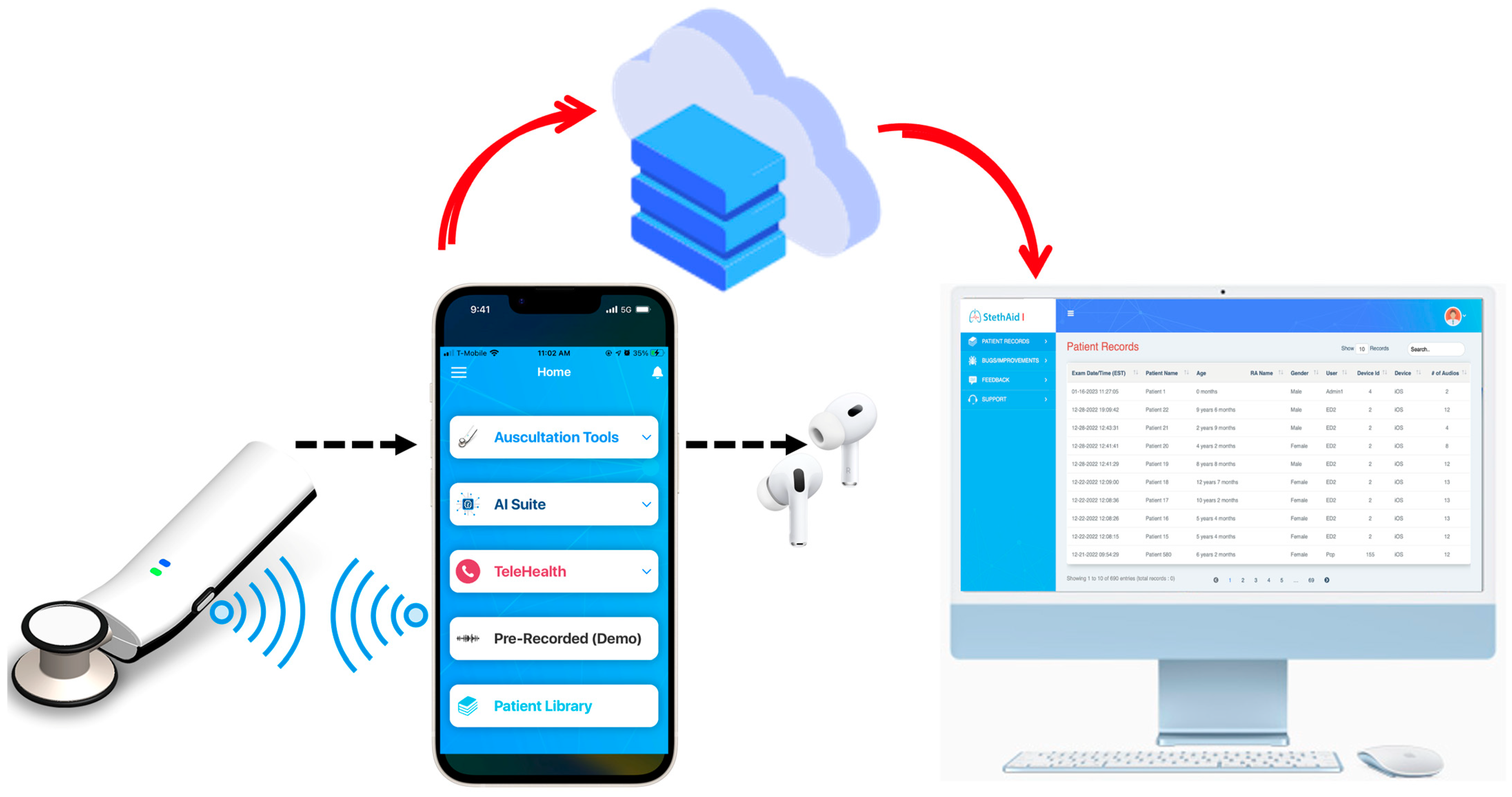 Sensors 23 05750 g001