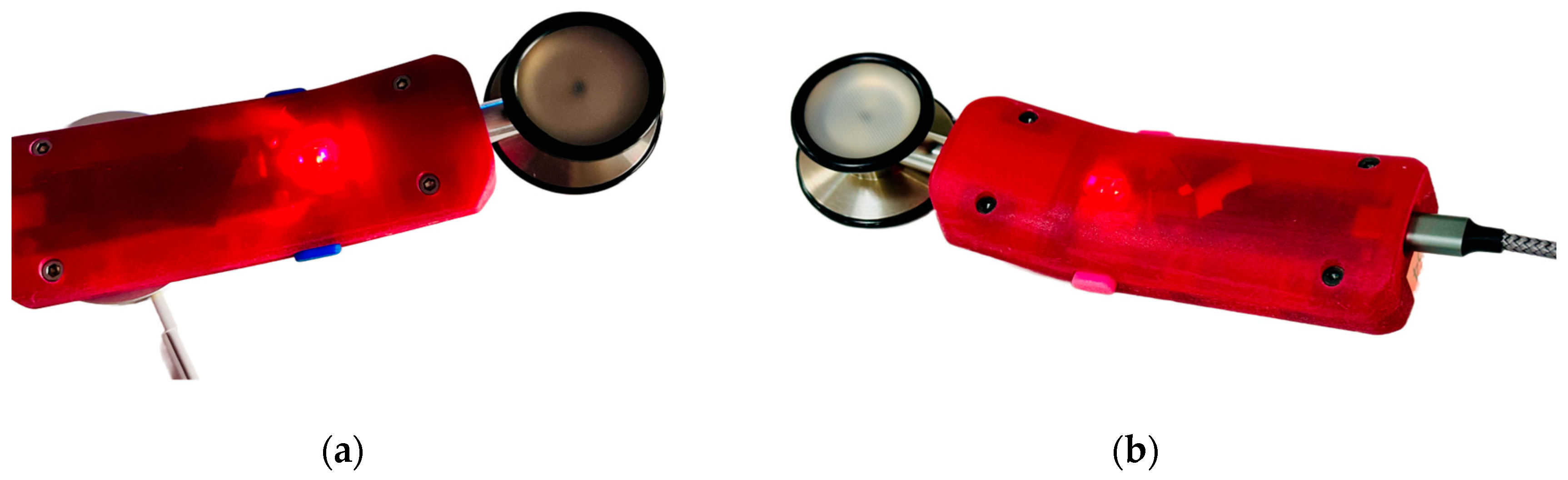 Sensors 23 05750 g003