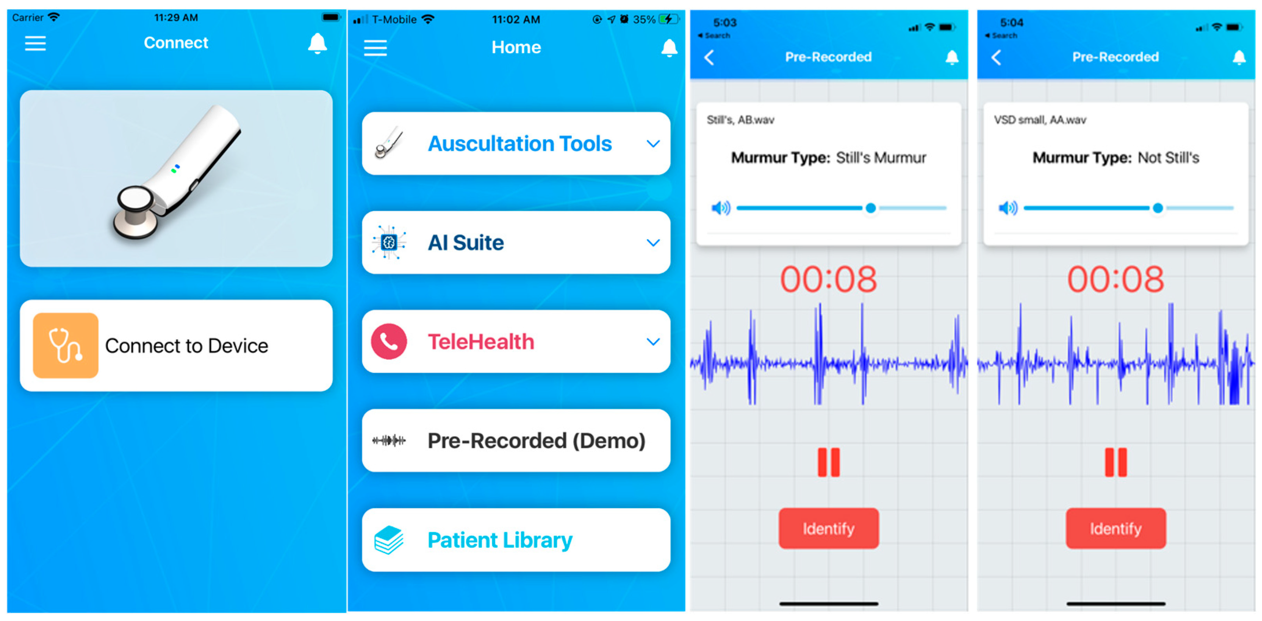 Sensors 23 05750 g005