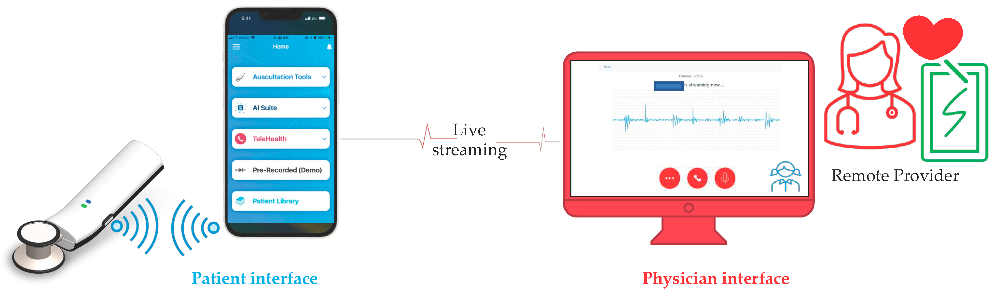 Sensors 23 05750 g007