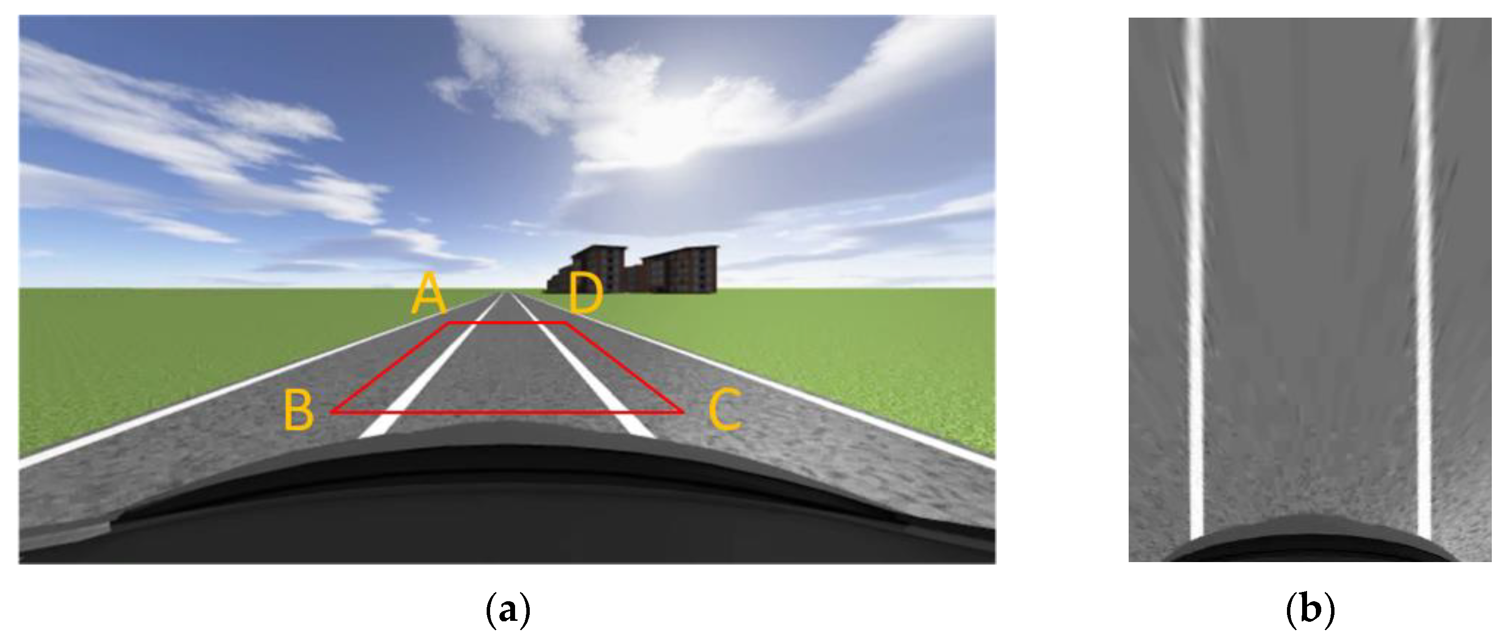 Sensors 23 05751 g002