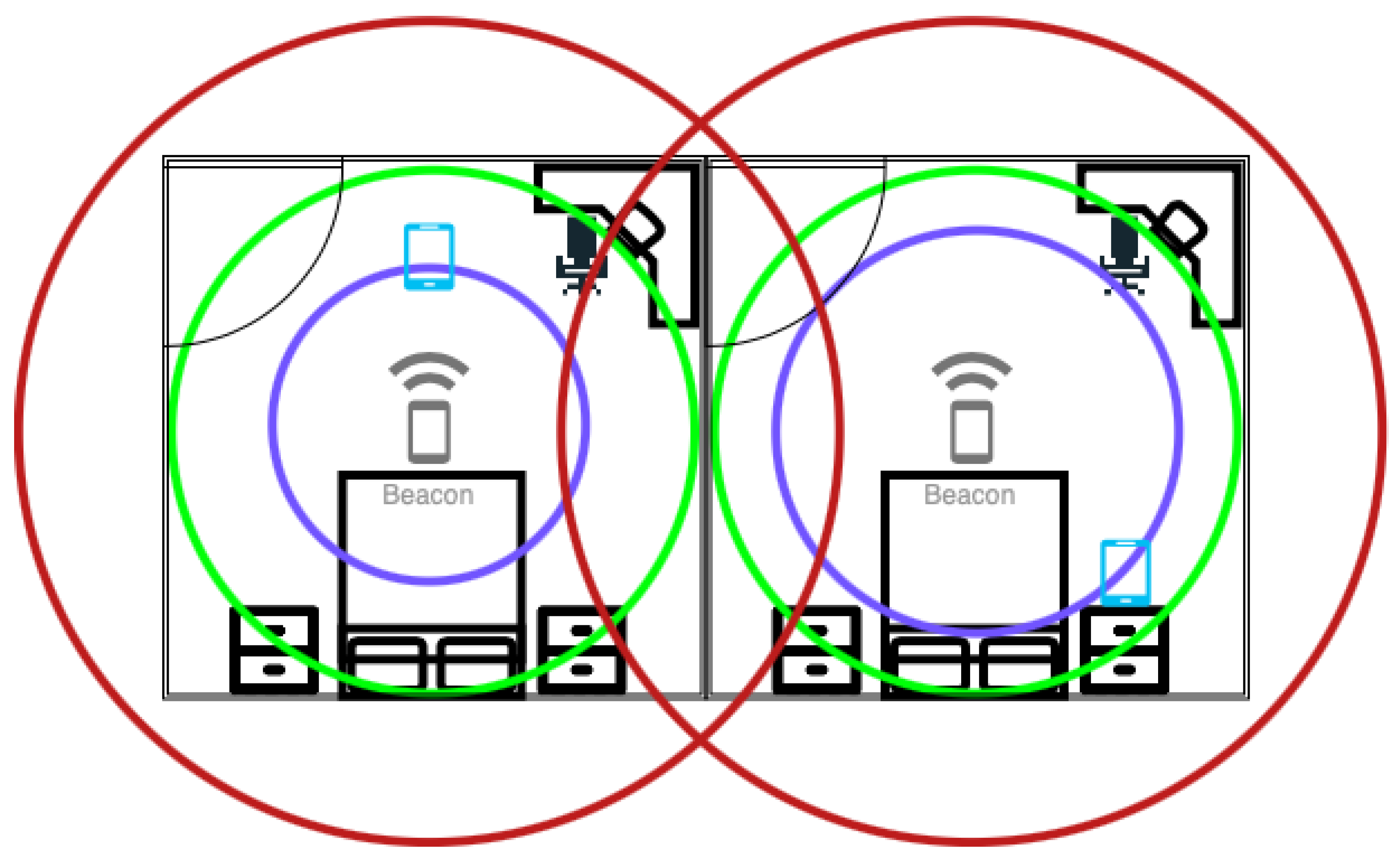 Sensors 23 05752 g006