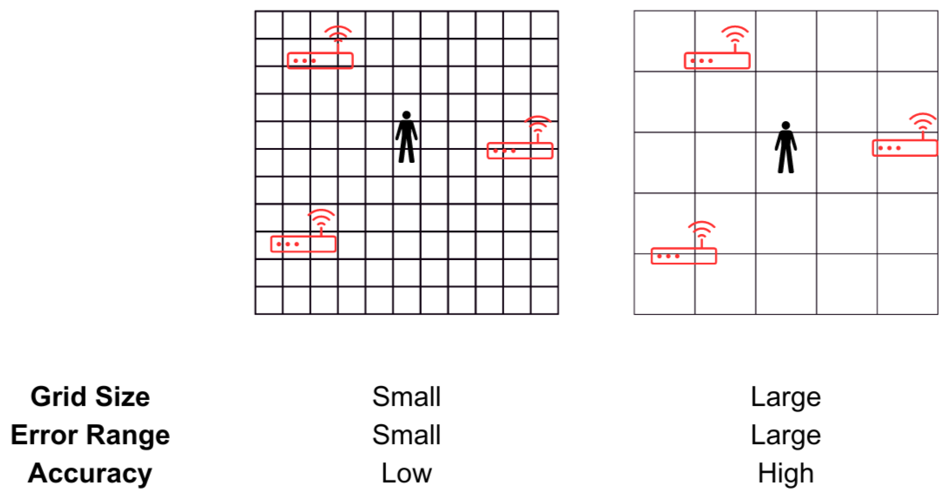 Sensors 23 05752 g007
