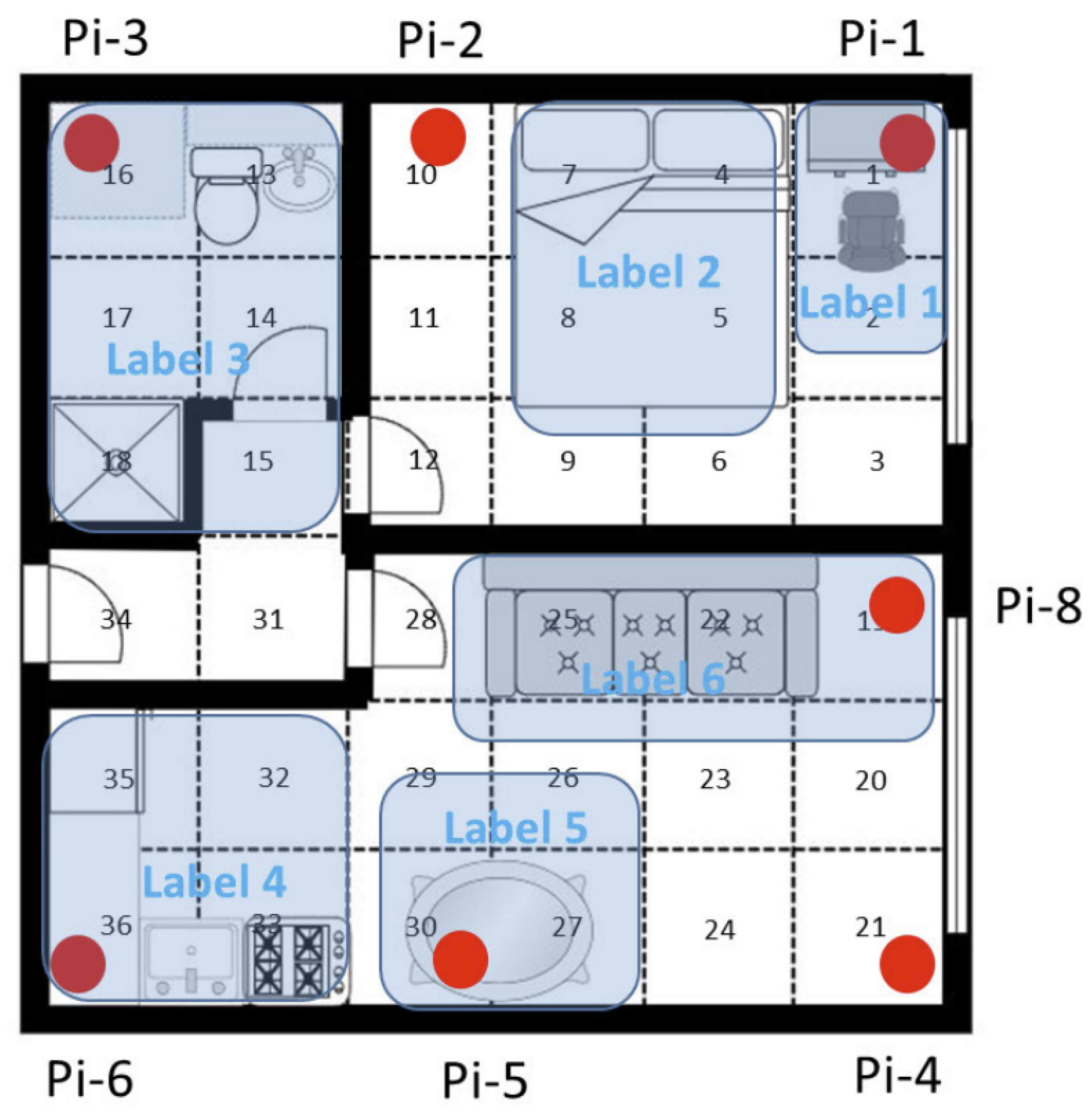 Sensors 23 05752 g008