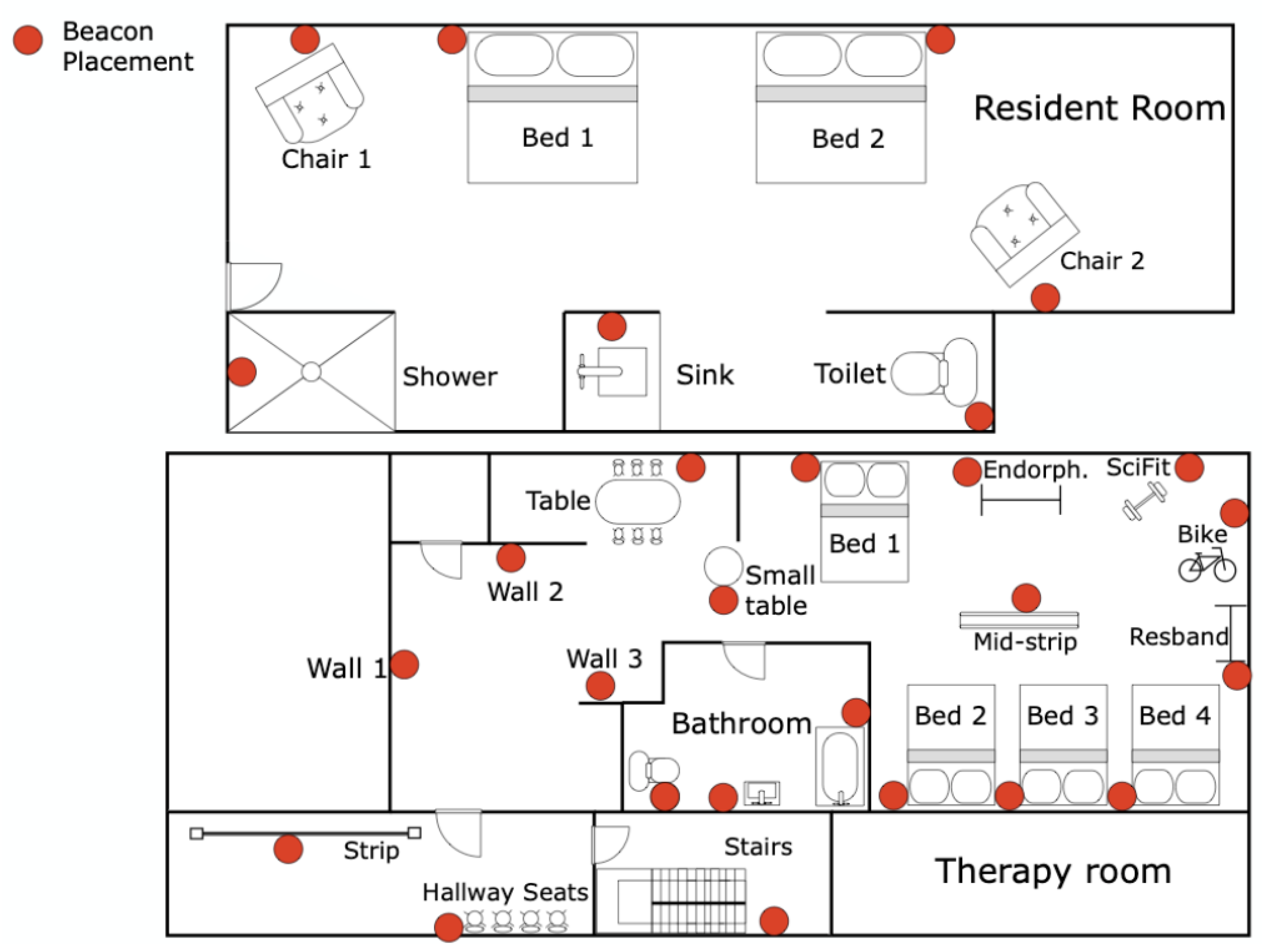 Sensors 23 05752 g011
