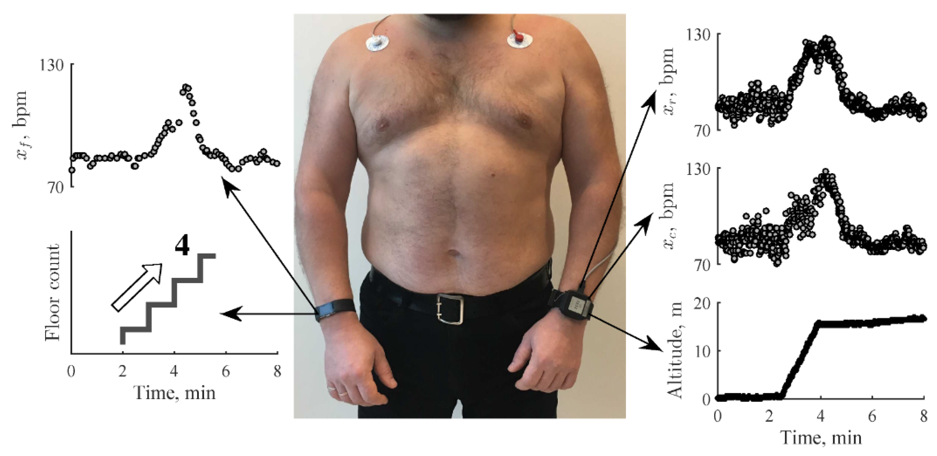 Sensors 23 05752 g024