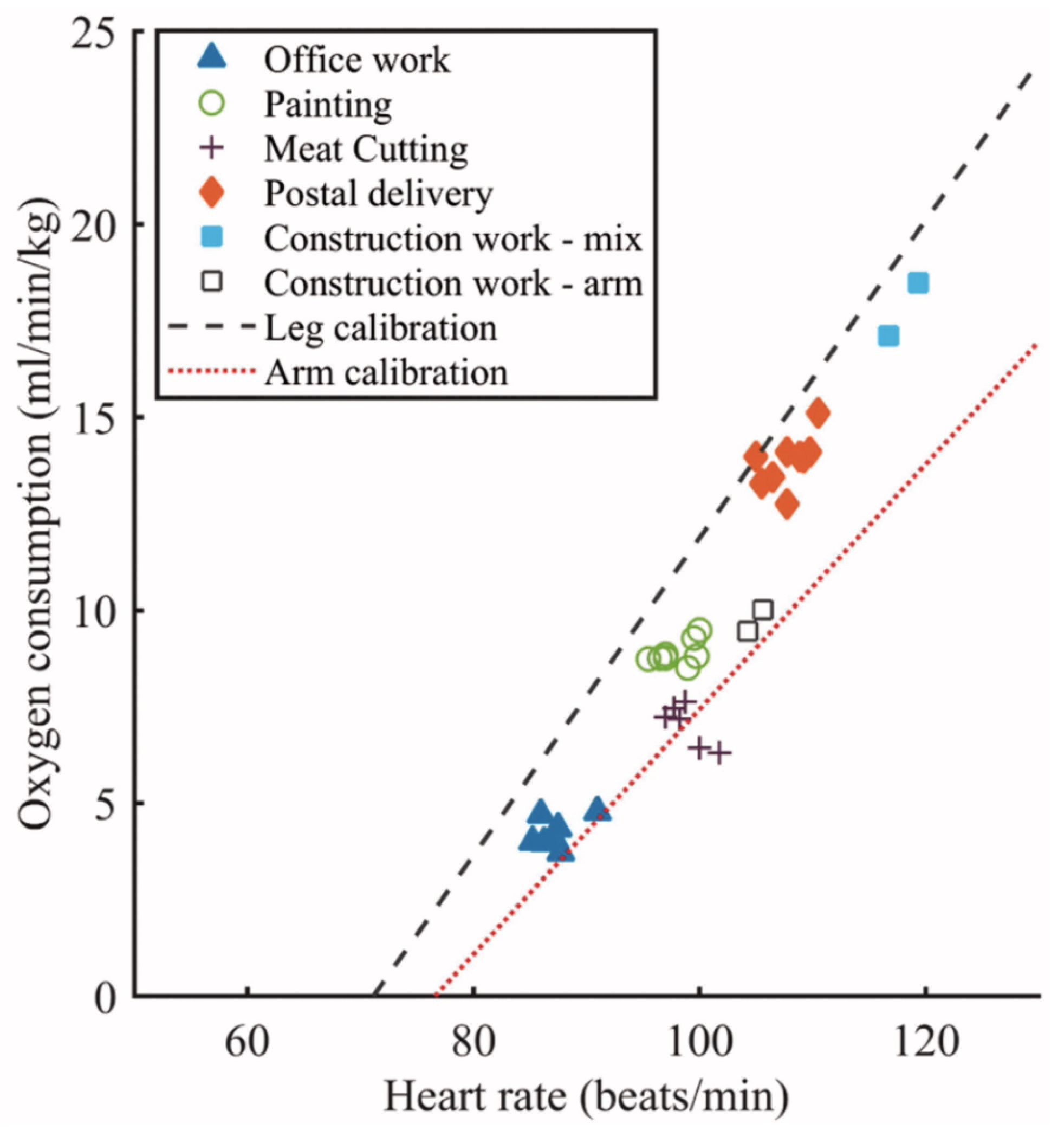 Sensors 23 05752 g028