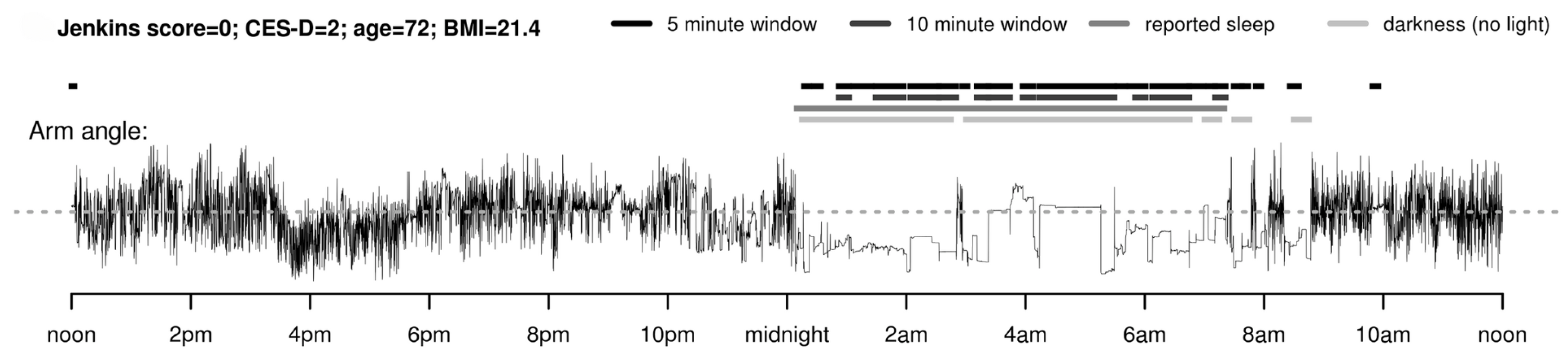 Sensors 23 05752 g031