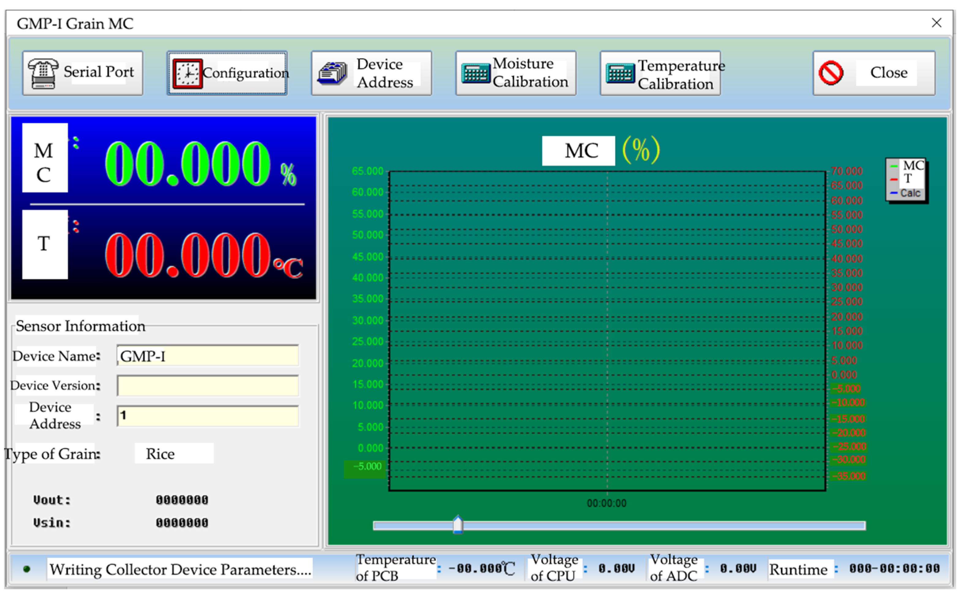 Sensors 23 05753 g004