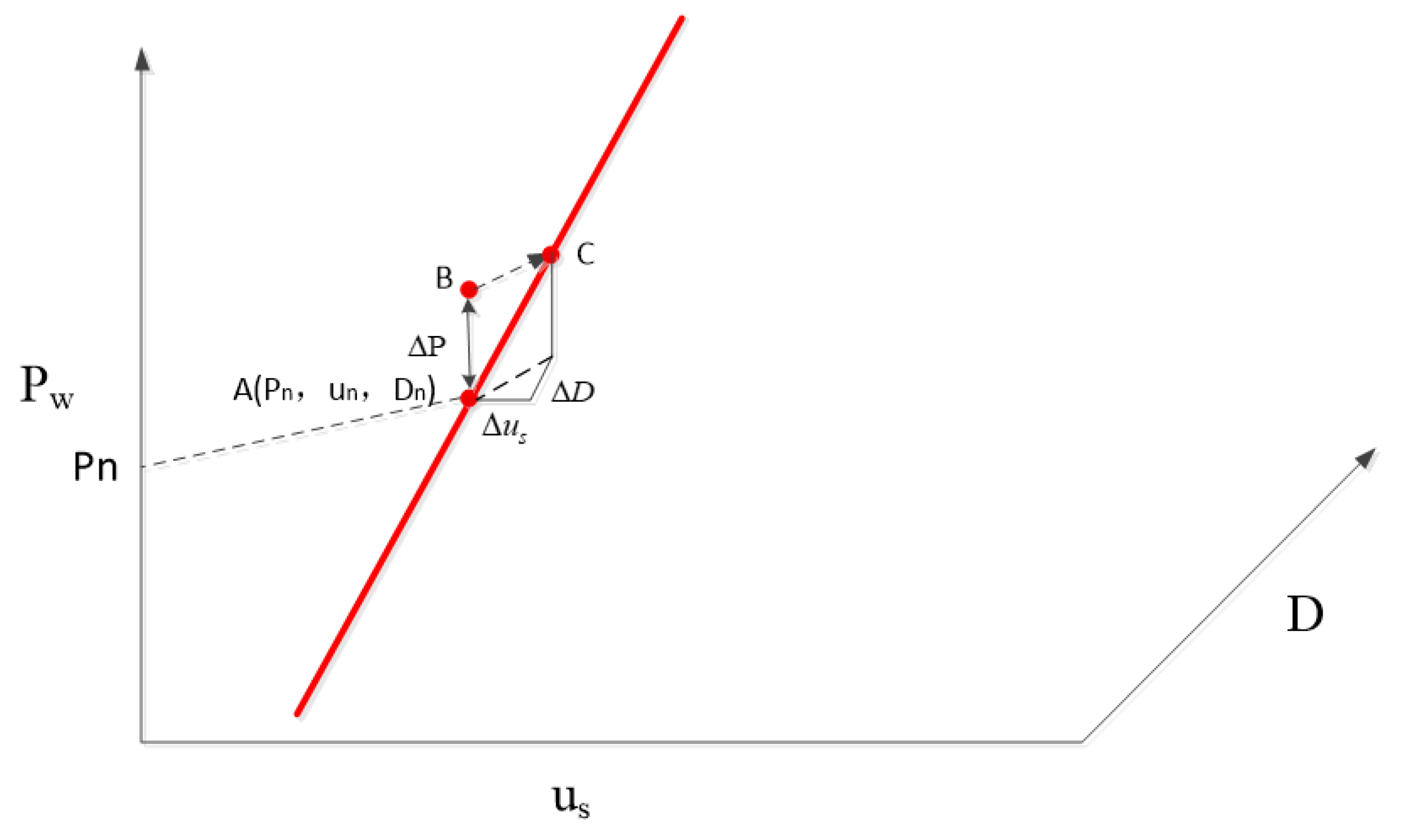 Sensors 23 05760 g006 Sensors 23 05760 g006