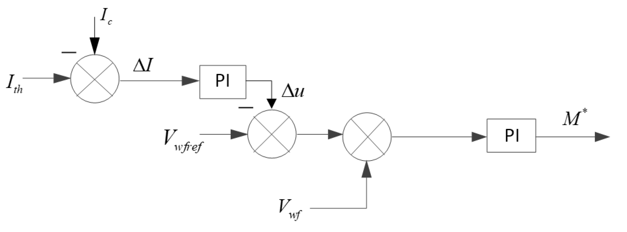 Sensors 23 05760 g007 Sensors 23 05760 g007