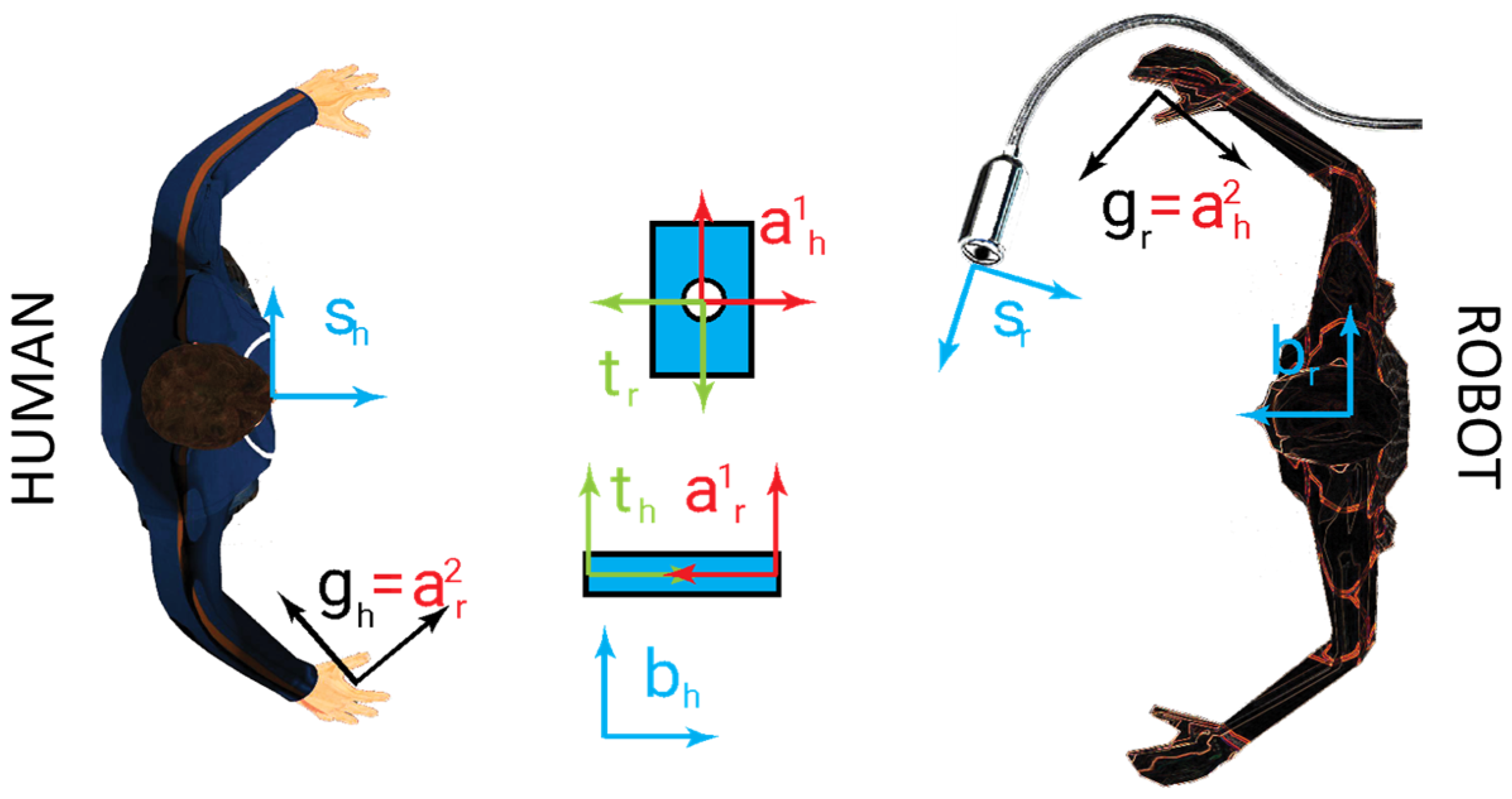 Sensors 23 05762 g002