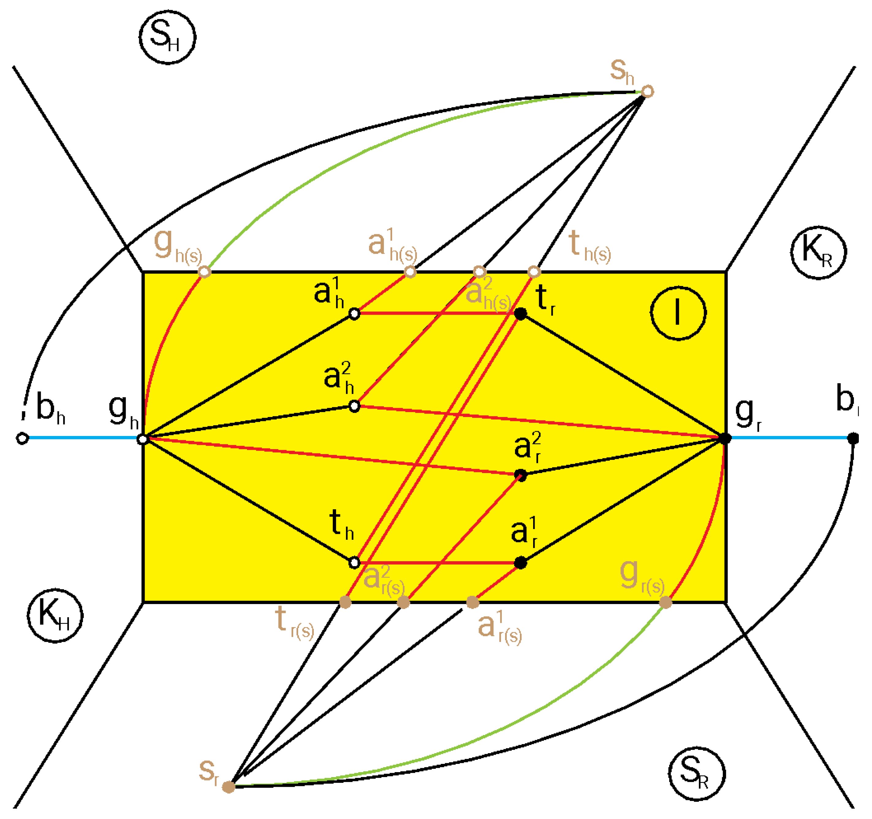 Sensors 23 05762 g004