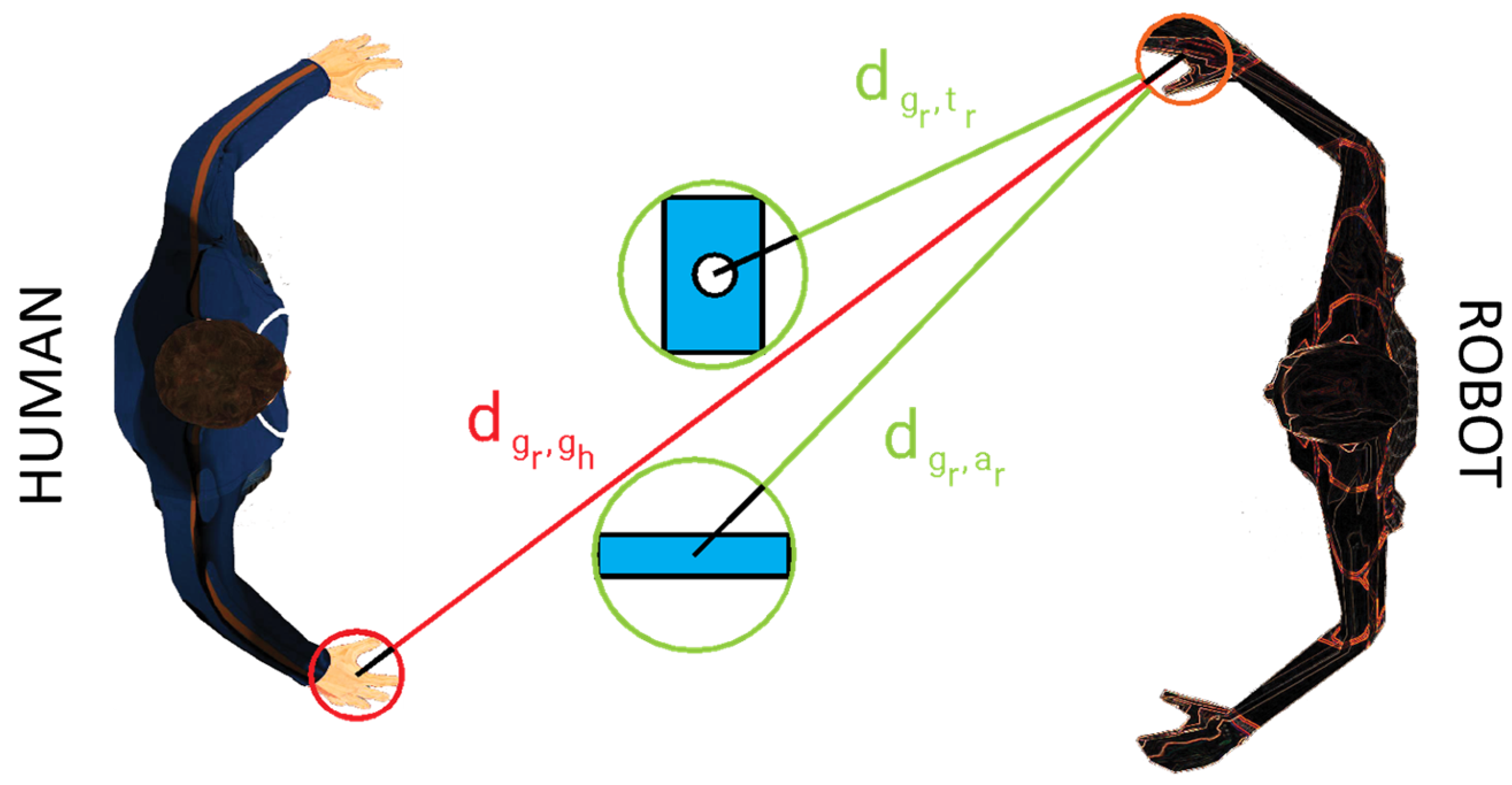 Sensors 23 05762 g007