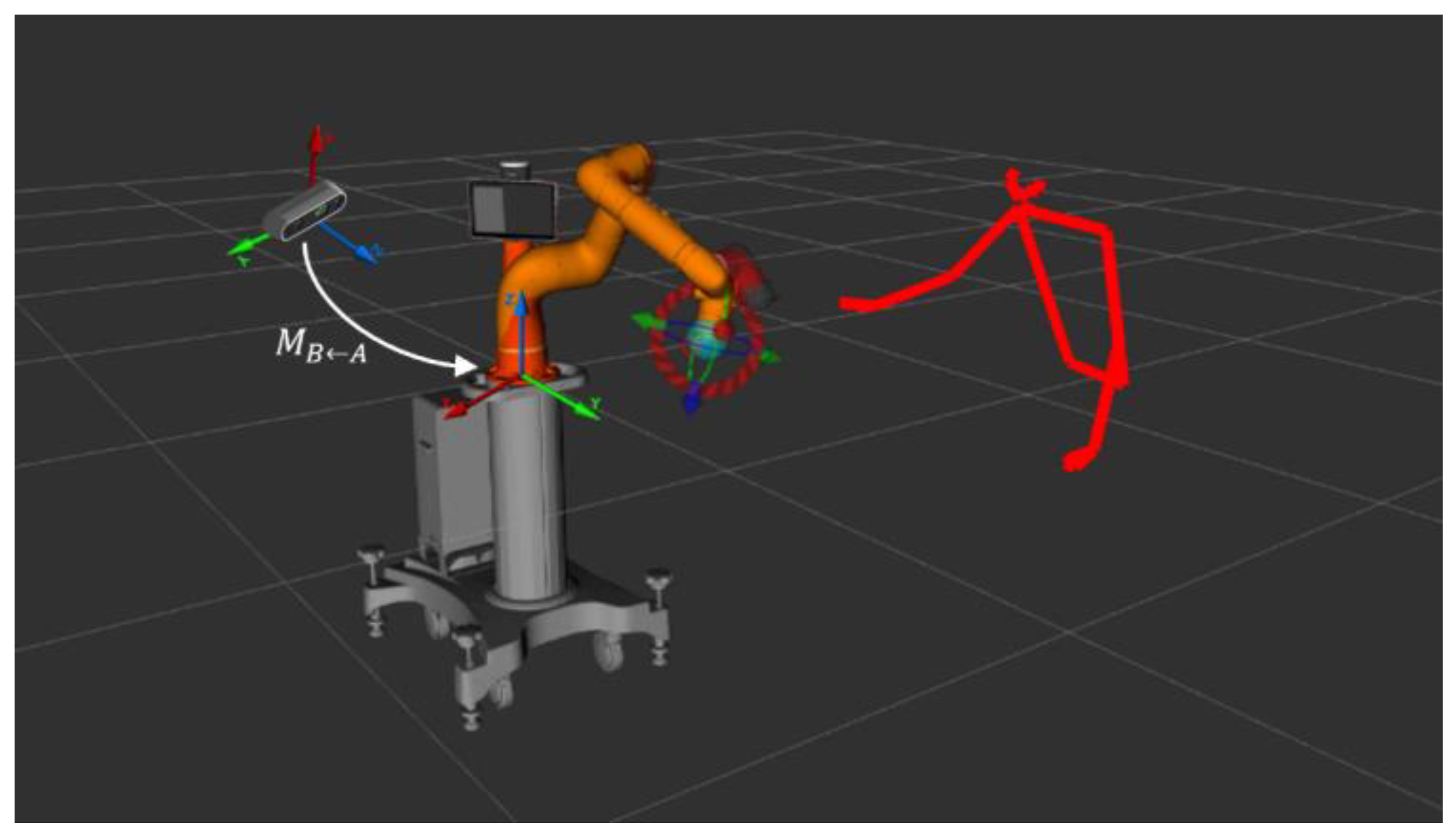 Sensors 23 05762 g009