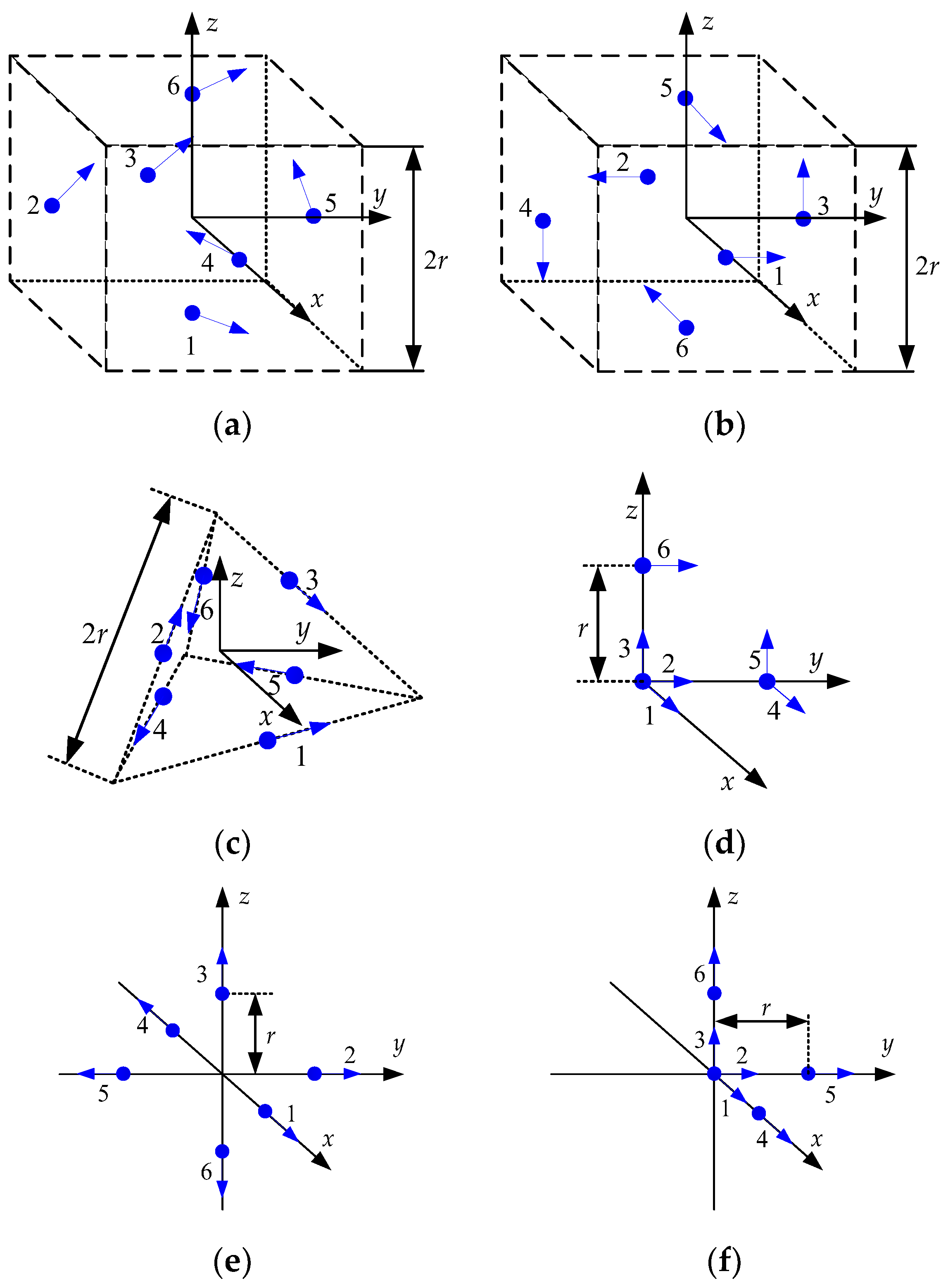 Sensors 23 05763 g001