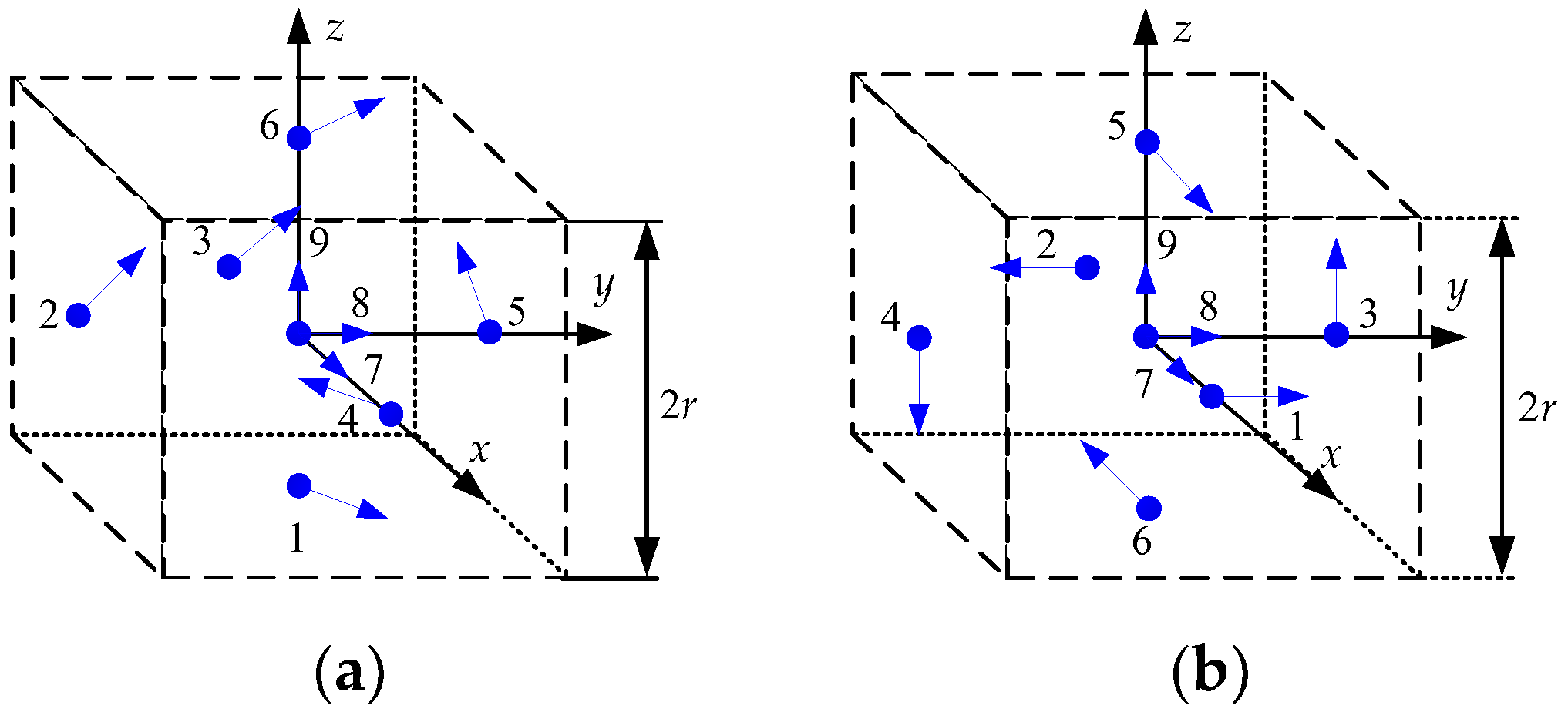 Sensors 23 05763 g003a