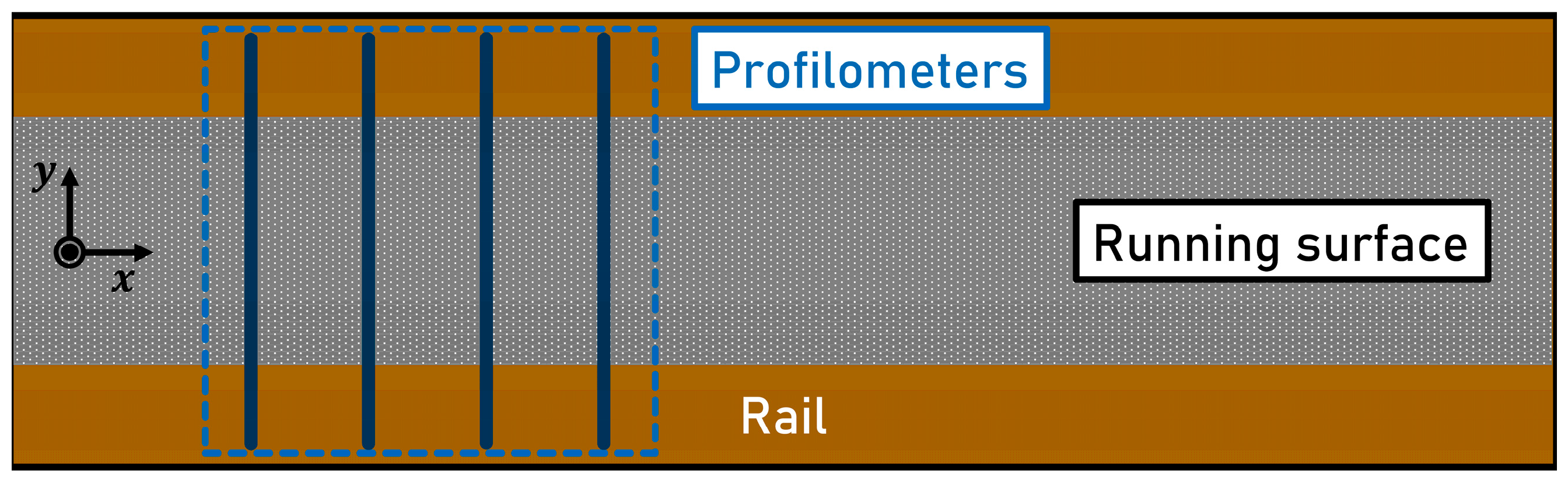 Sensors 23 05764 g002