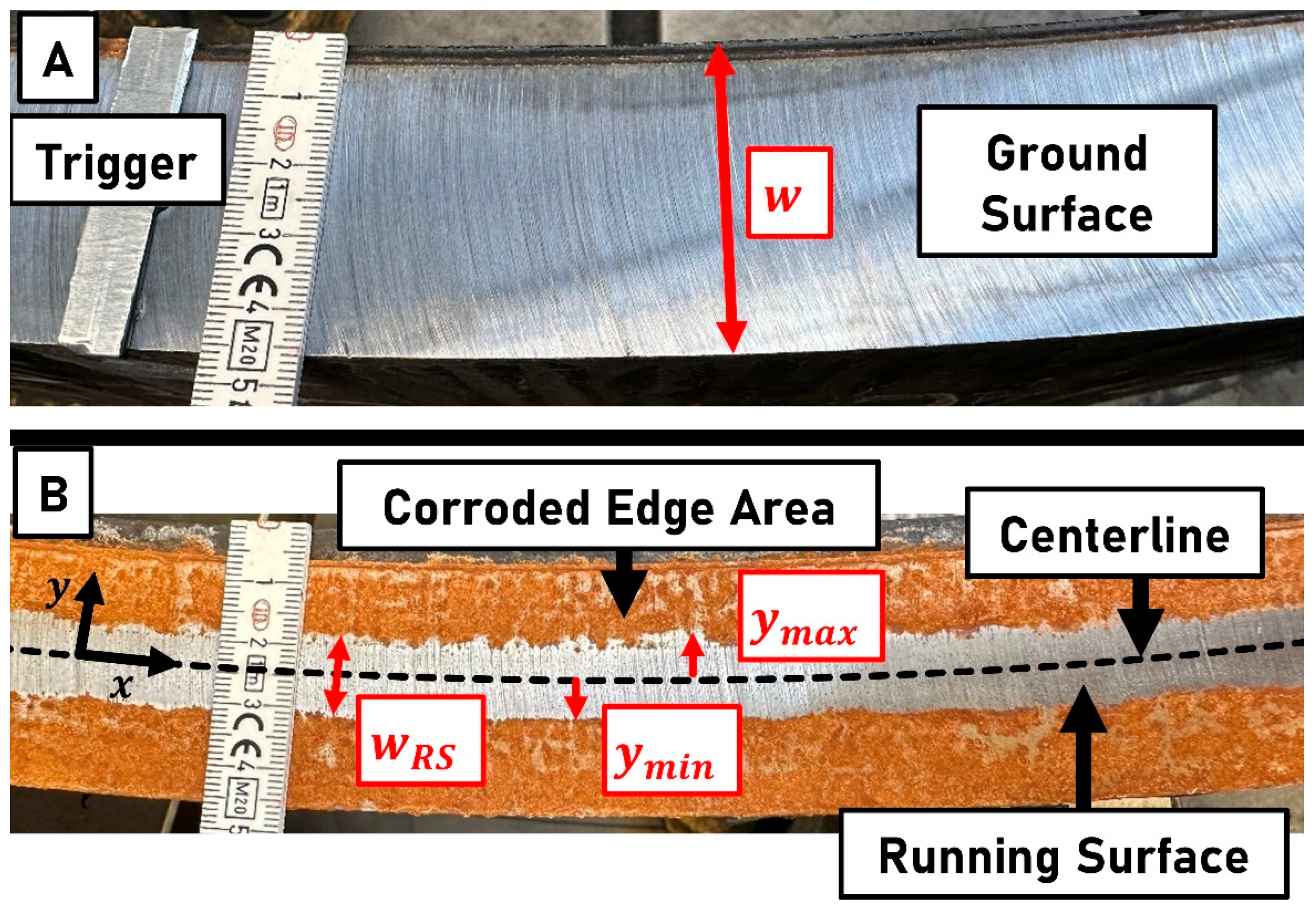 Sensors 23 05764 g007
