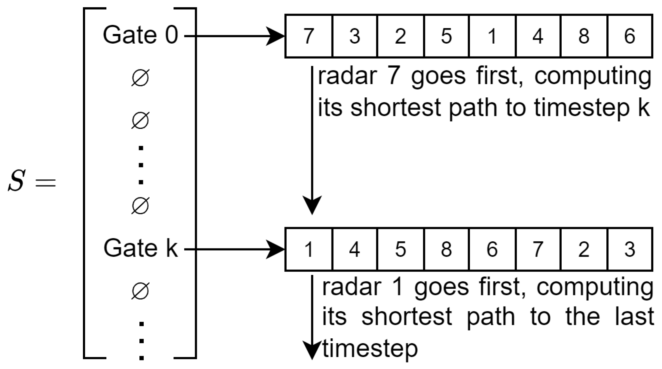 Sensors 23 05765 g007