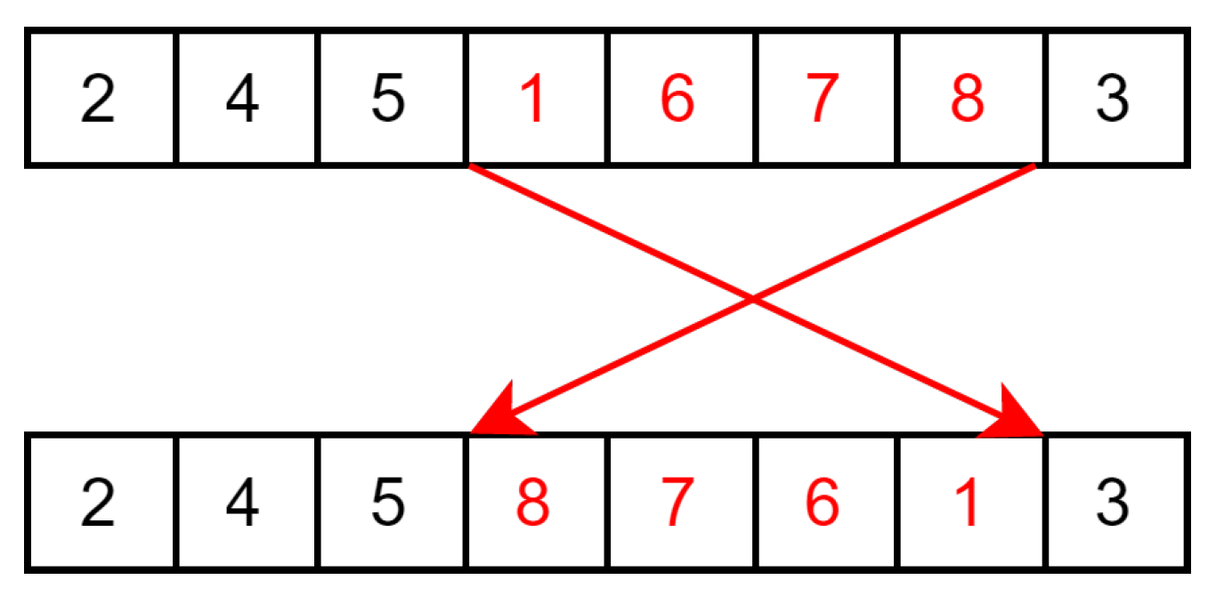 Sensors 23 05765 g010